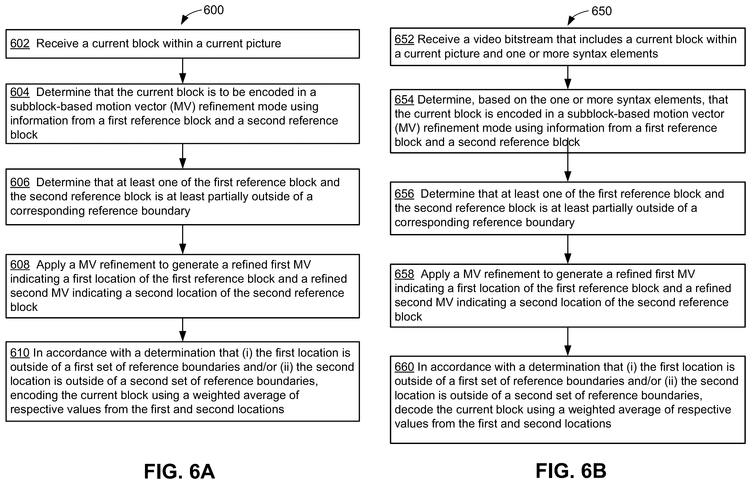 Patent US12568242 Figure 9 – Implicit masked blending mode combined with MV refinement methods