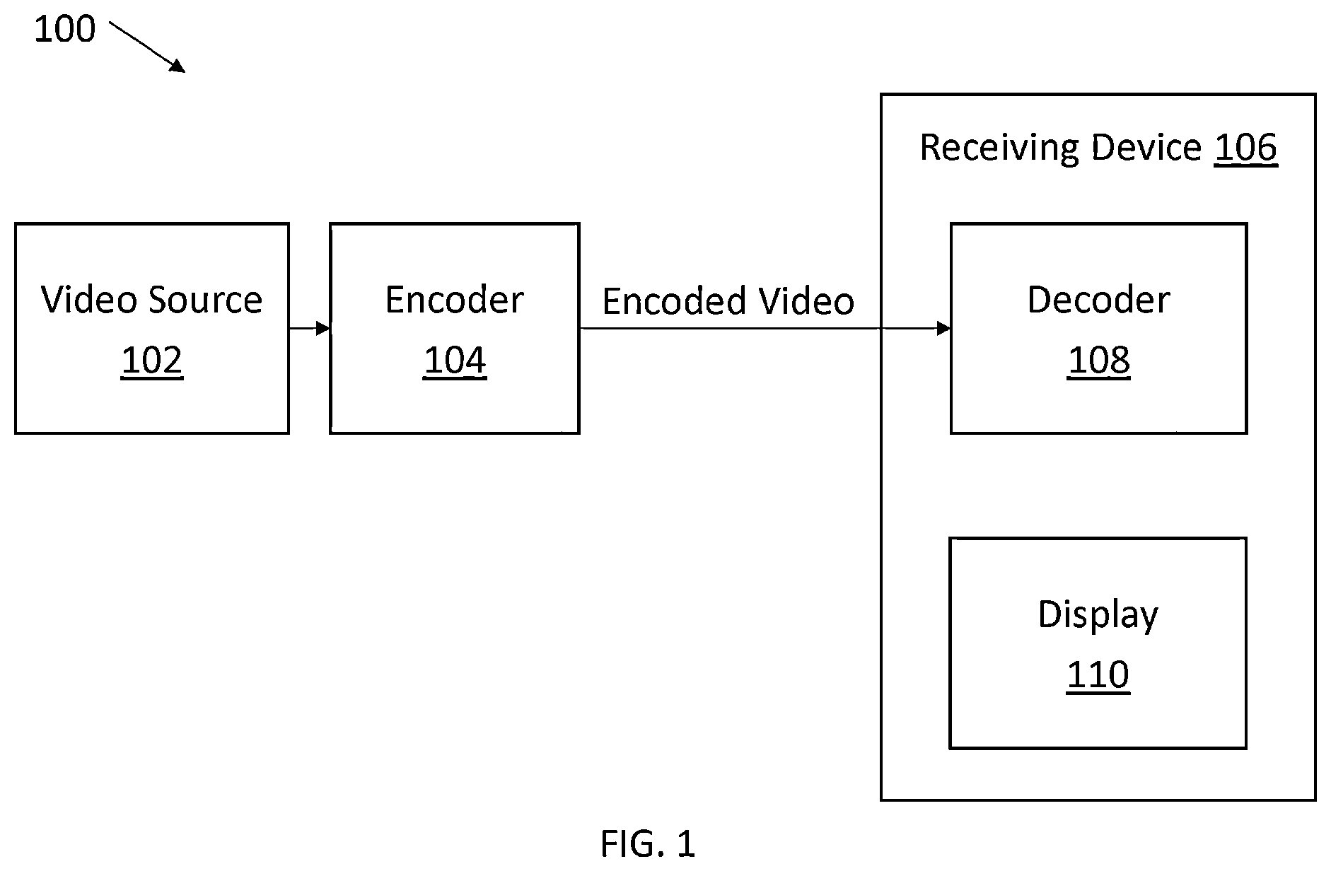 Patent US12568243 Figure 1 – Decoder-side motion vector restoration for video coding
