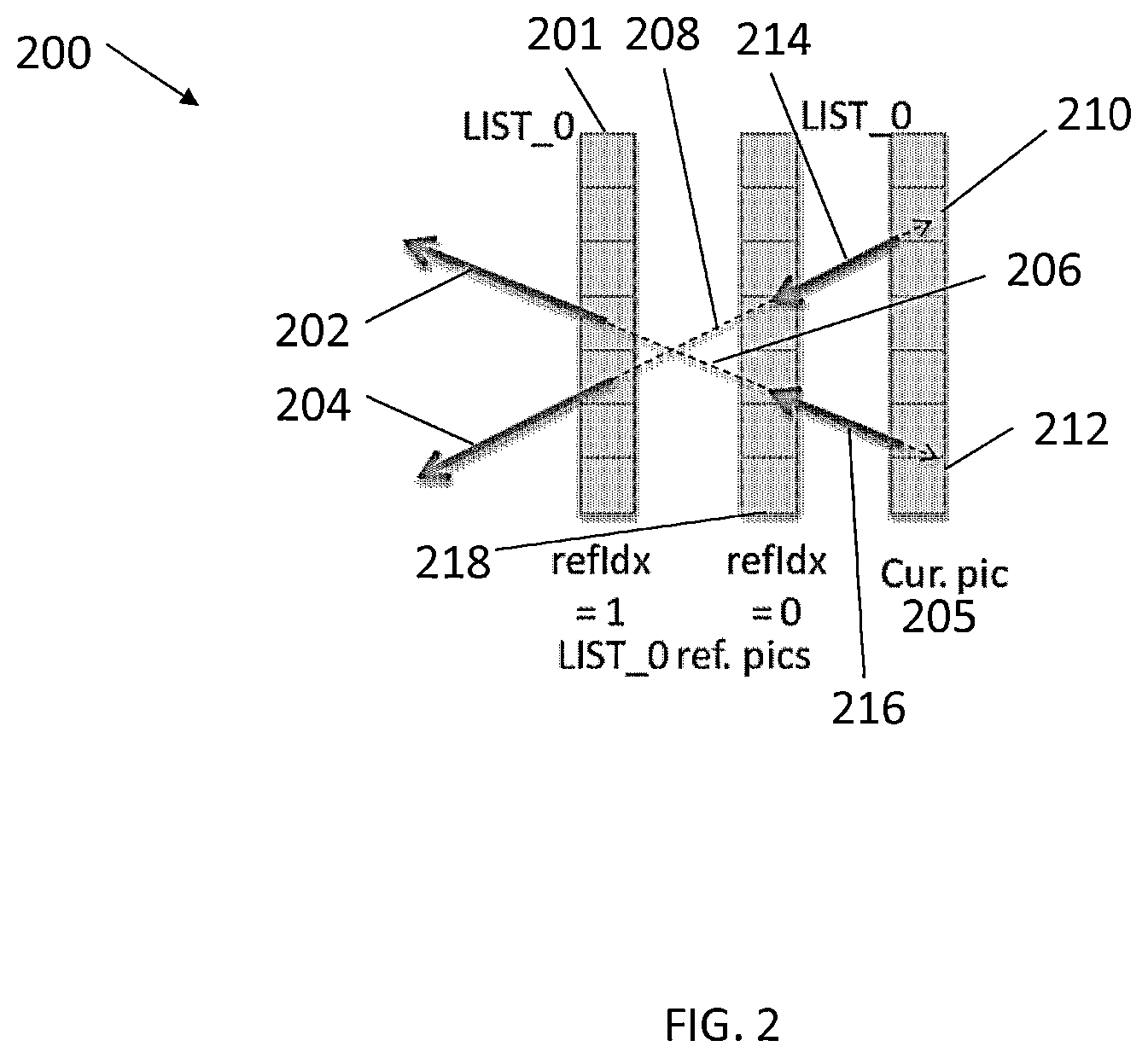 Patent US12568243 Figure 2 – Decoder-side motion vector restoration for video coding