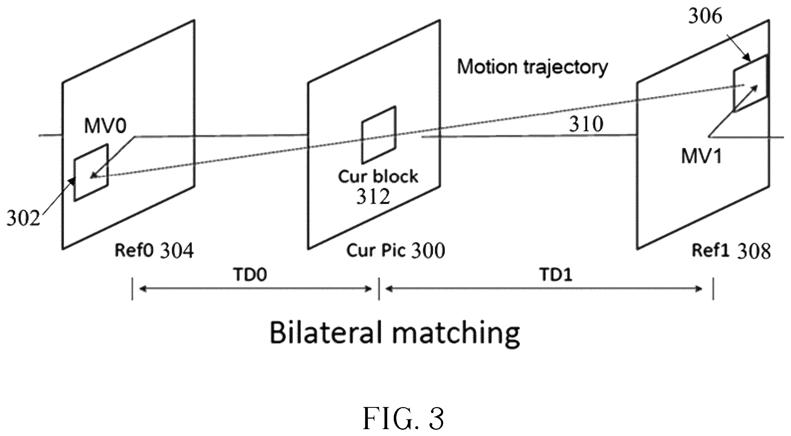 Patent US12568243 Figure 3 – Decoder-side motion vector restoration for video coding