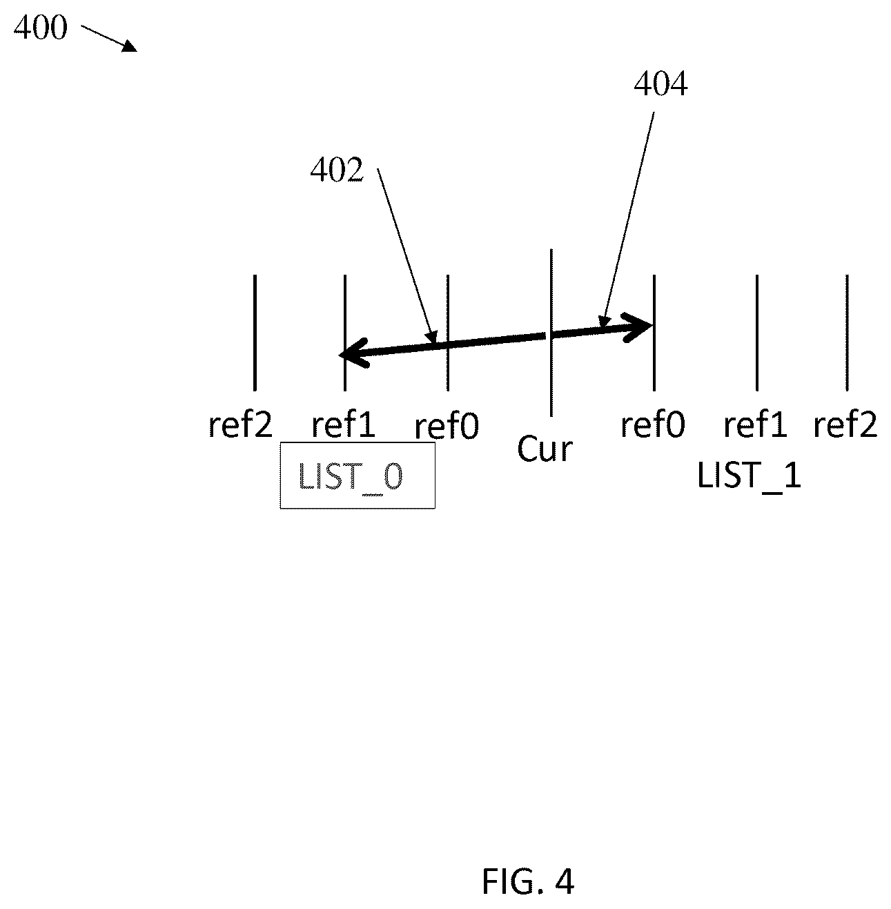 Patent US12568243 Figure 4 – Decoder-side motion vector restoration for video coding