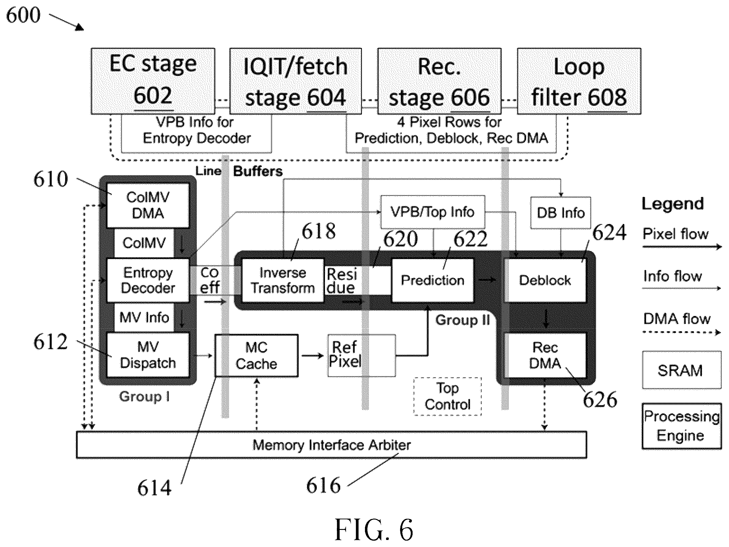 Patent US12568243 Figure 6 – Decoder-side motion vector restoration for video coding
