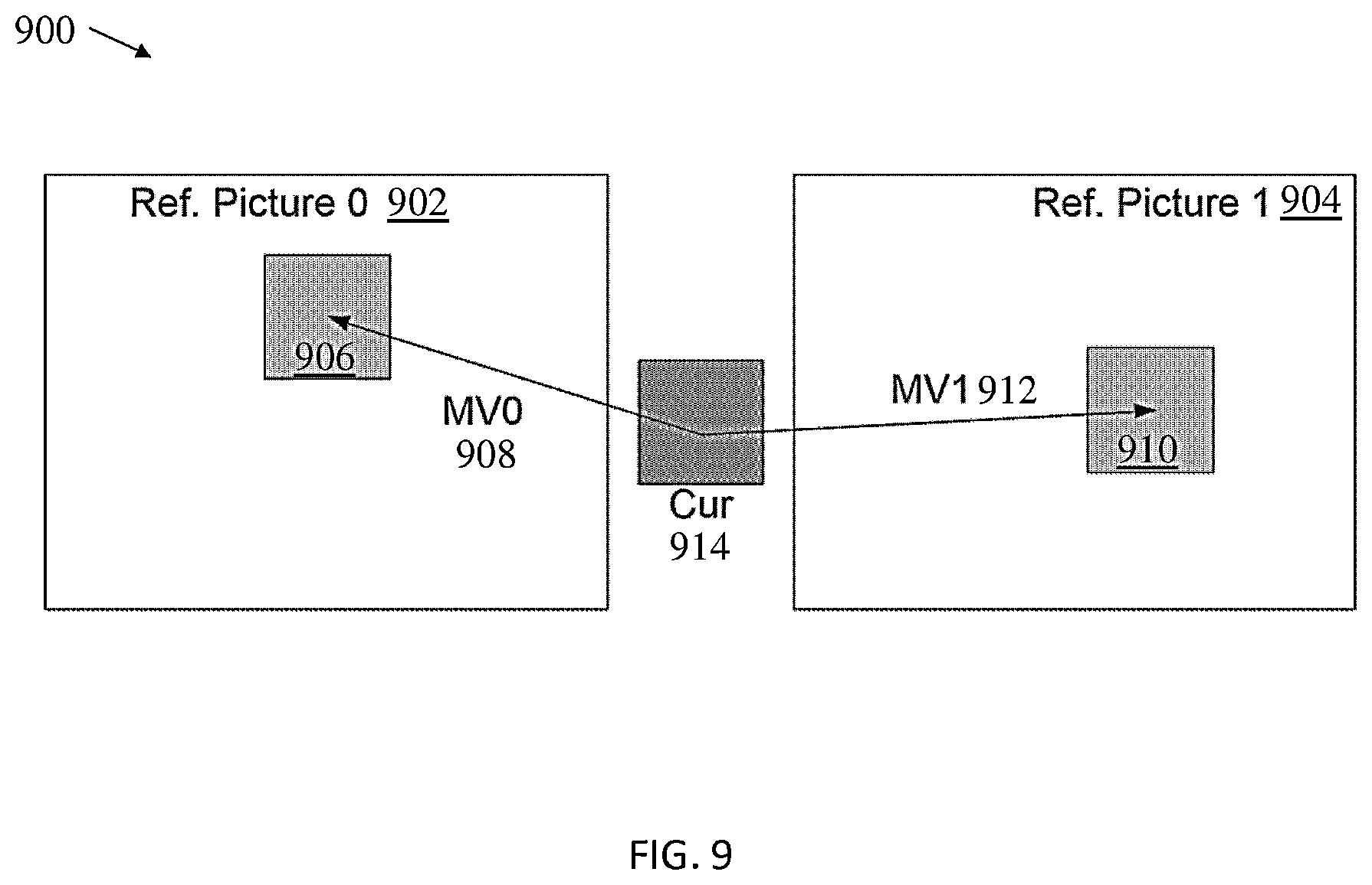 Patent US12568243 Figure 9 – Decoder-side motion vector restoration for video coding