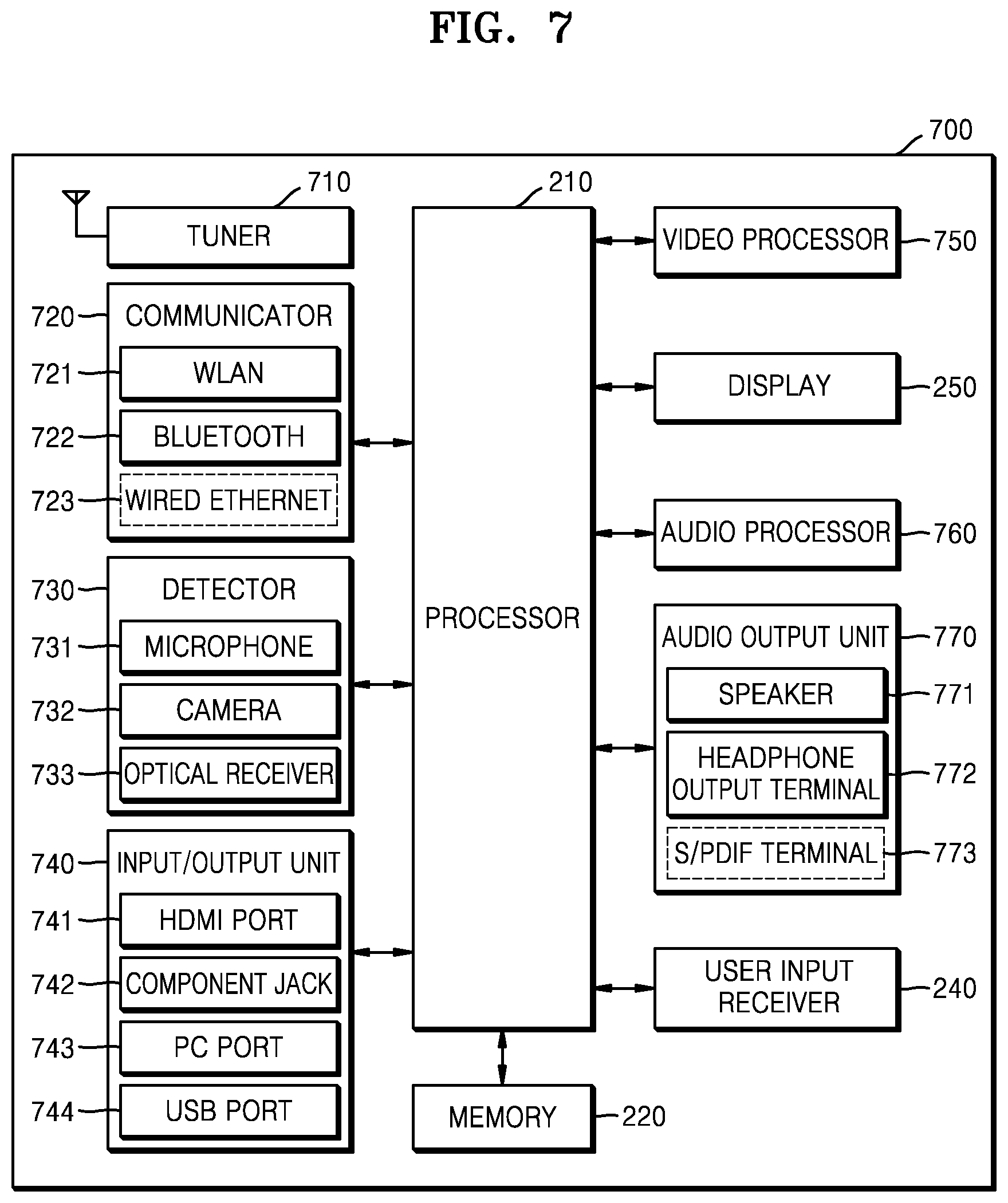 Patent US12568244 Figure 7 – Method and device for improving video quality