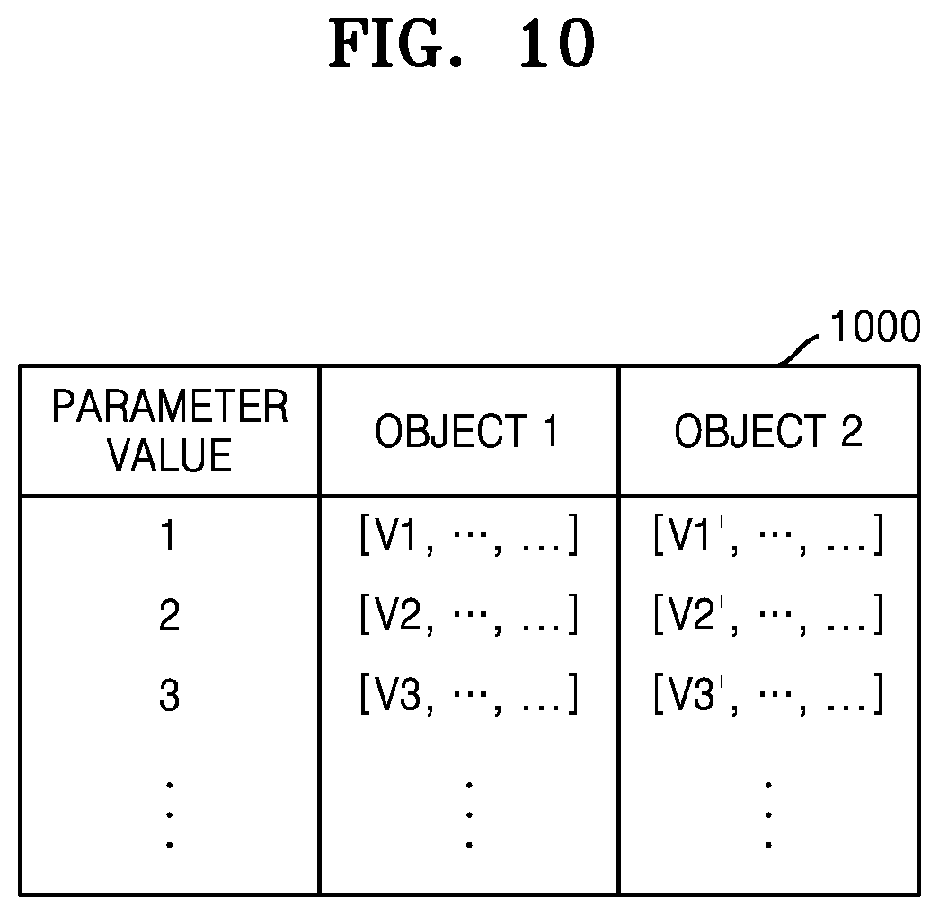 Patent US12568244 Figure 10 – Method and device for improving video quality