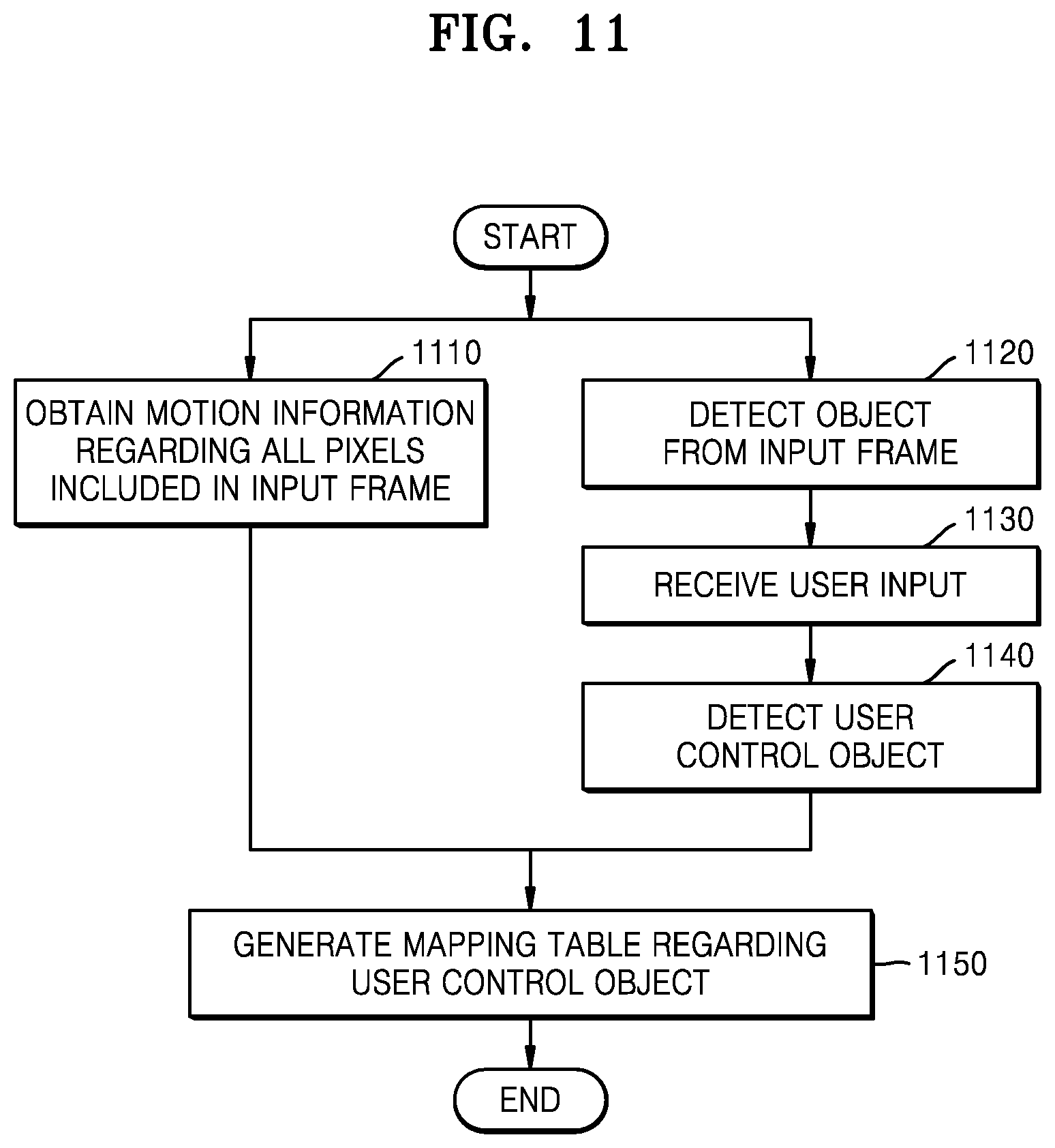 Patent US12568244 Figure 11 – Method and device for improving video quality