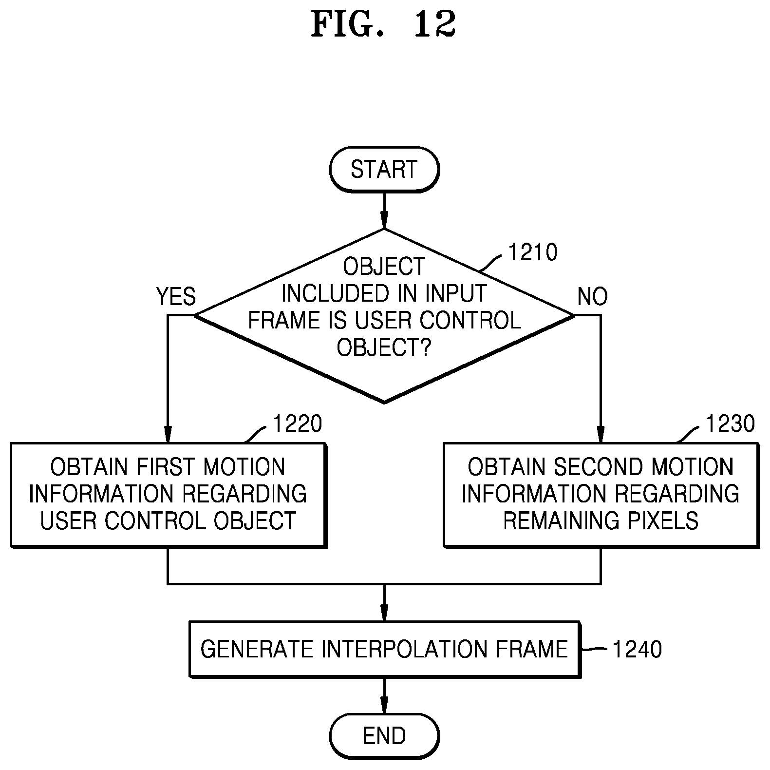 Patent US12568244 Figure 12 – Method and device for improving video quality