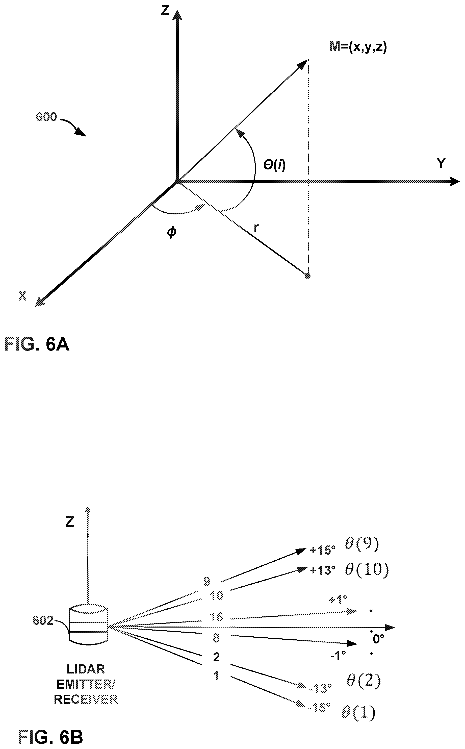 Patent US12568245 Figure 6 – Residual prediction for geometry point cloud compression
