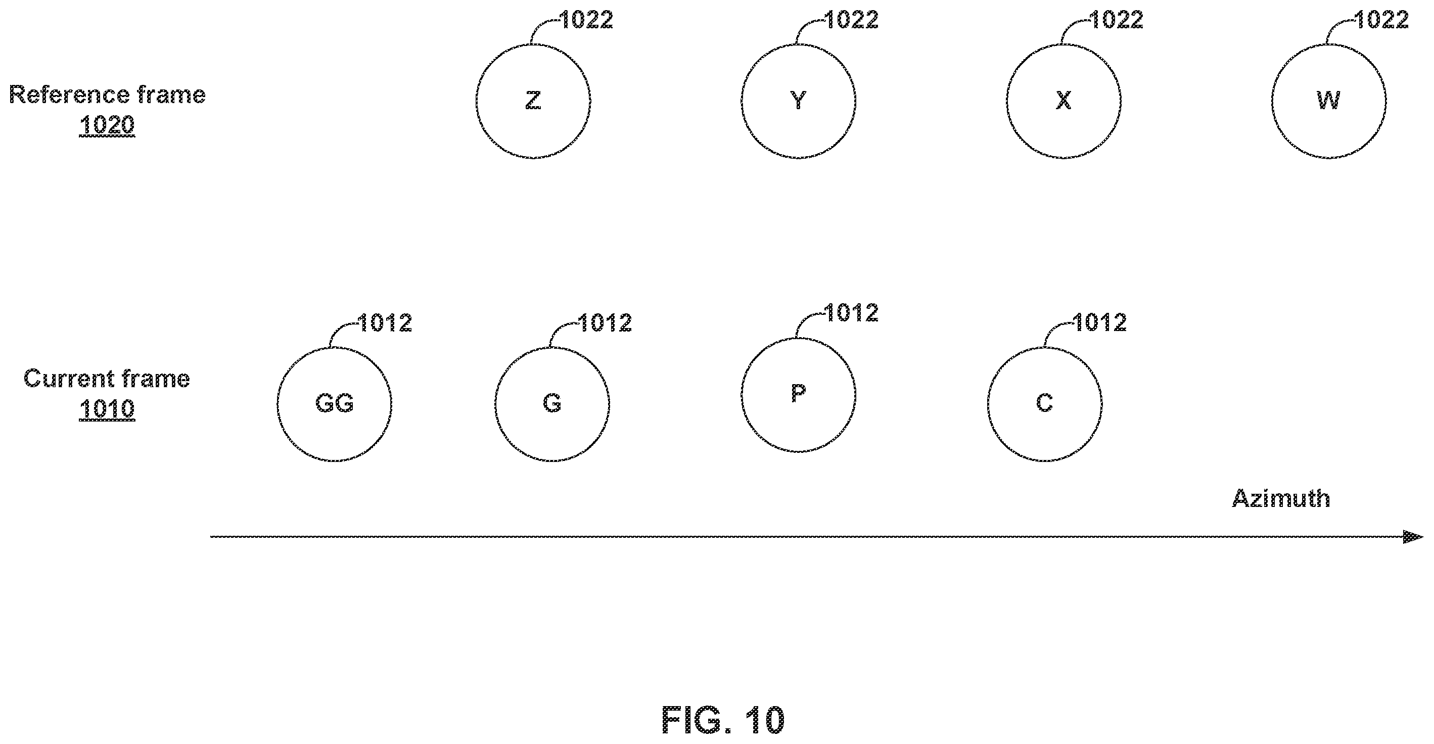 Patent US12568245 Figure 10 – Residual prediction for geometry point cloud compression