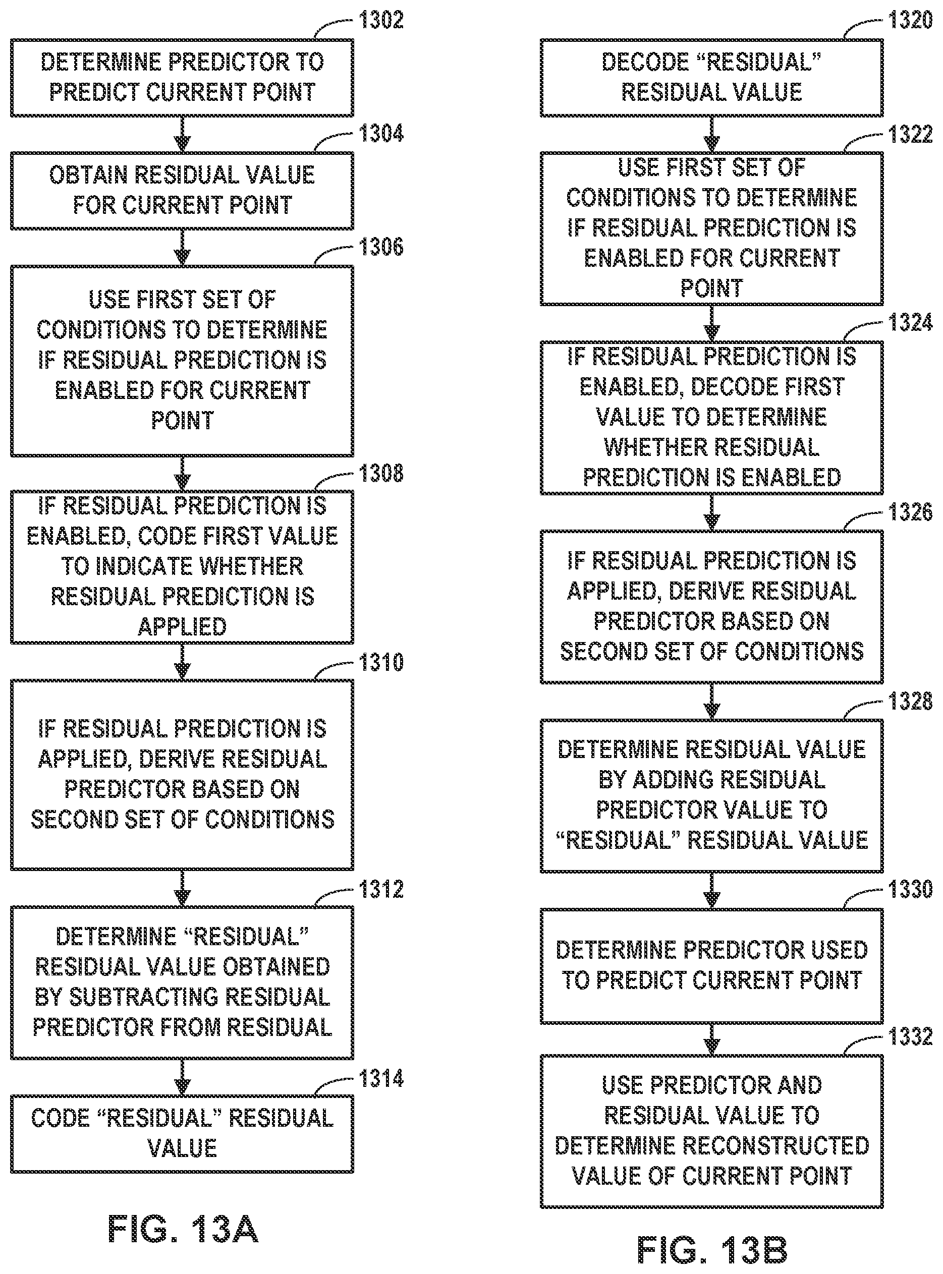 Patent US12568245 Figure 13 – Residual prediction for geometry point cloud compression