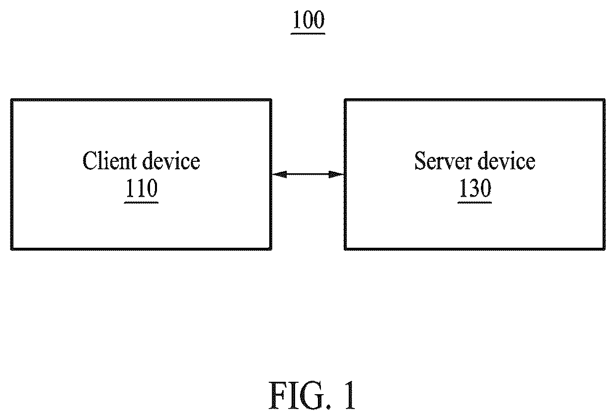 Patent US12568246 Figure 1 – Method, apparatus, and system for providing zoomable stereo 360 virtual reality video