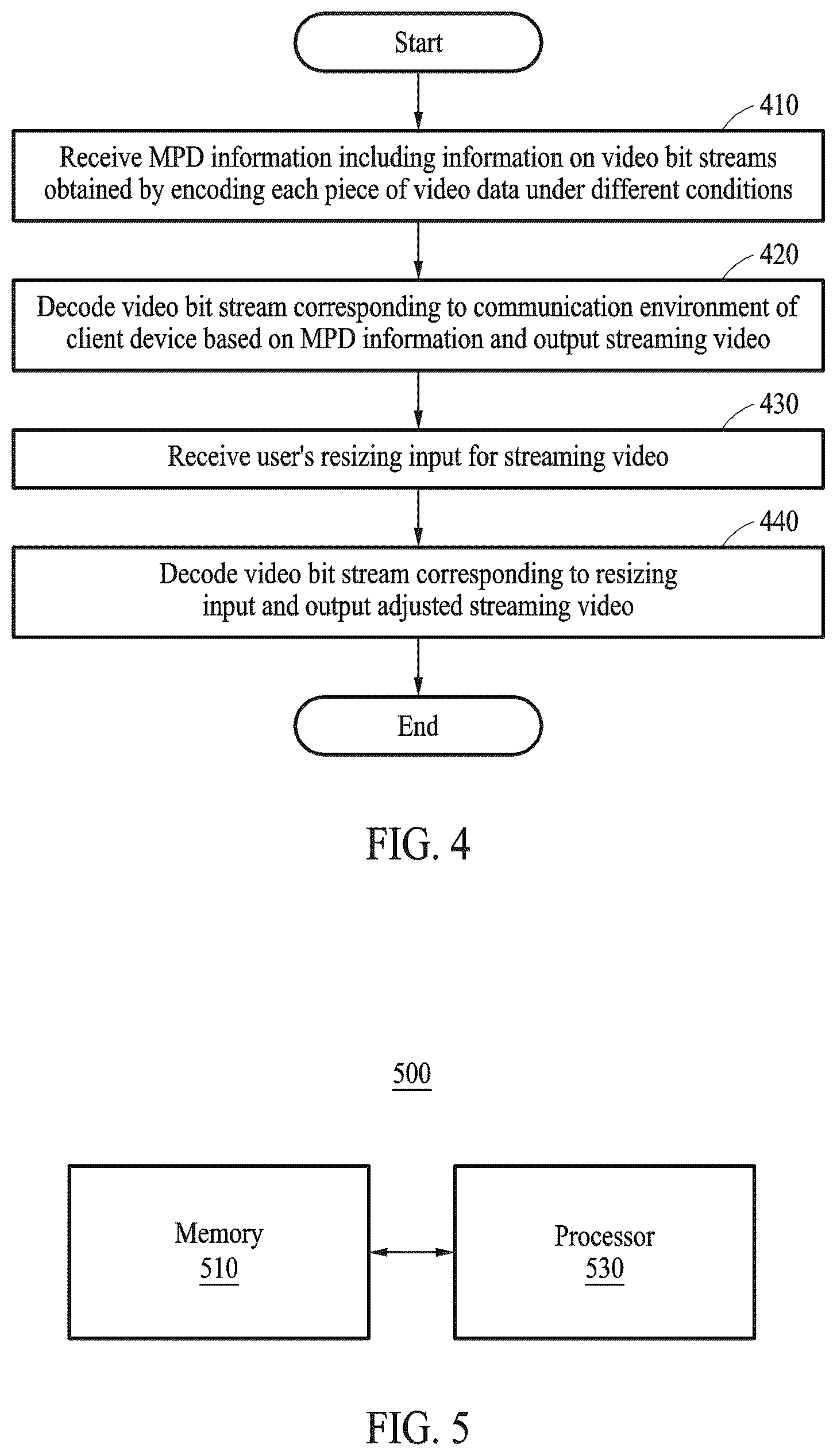 Patent US12568246 Figure 5 – Method, apparatus, and system for providing zoomable stereo 360 virtual reality video
