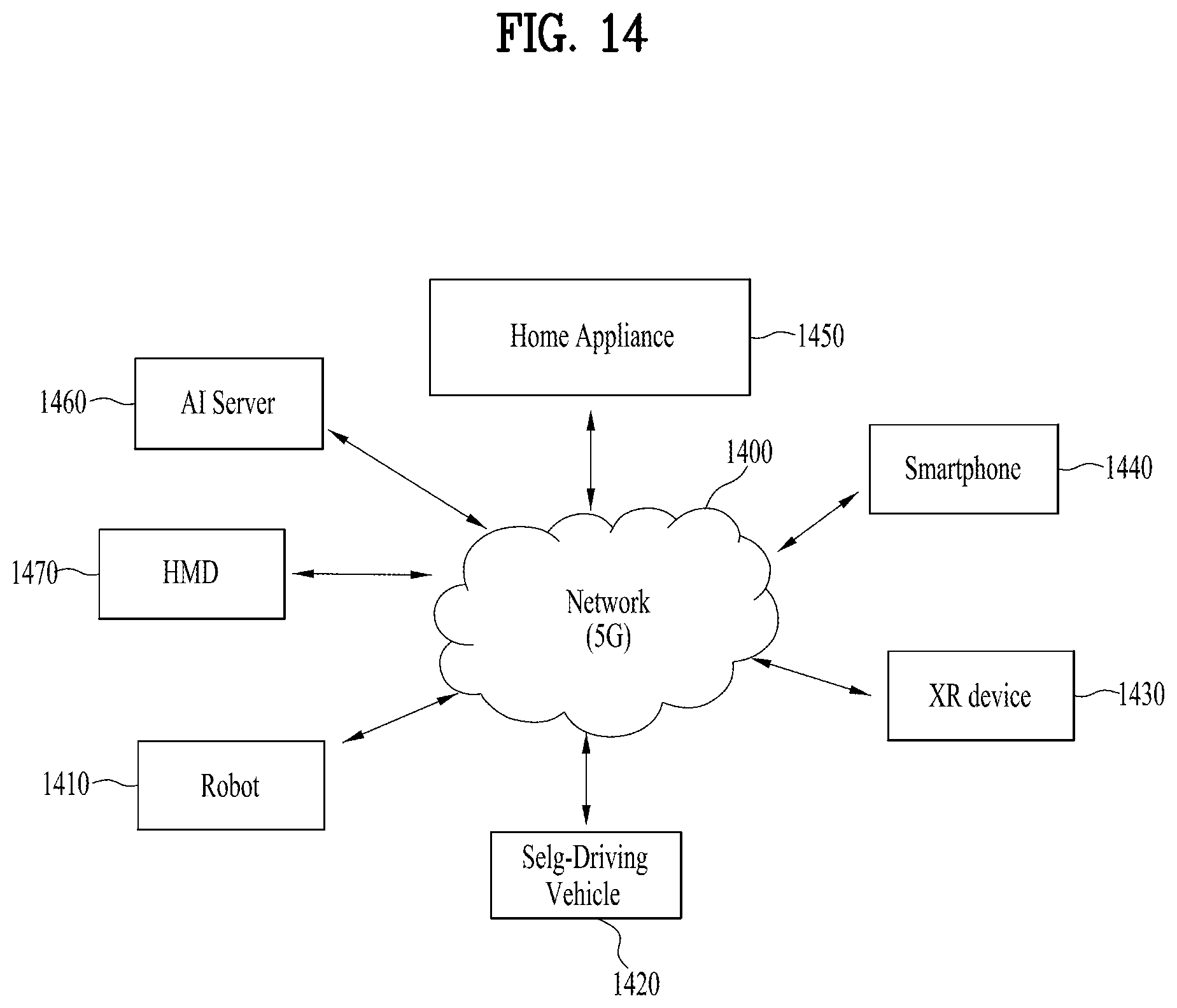 Patent US12568247 Figure 14 – Point cloud data transmission device, point cloud data transmission method, point cloud data reception device, and point cloud data reception method