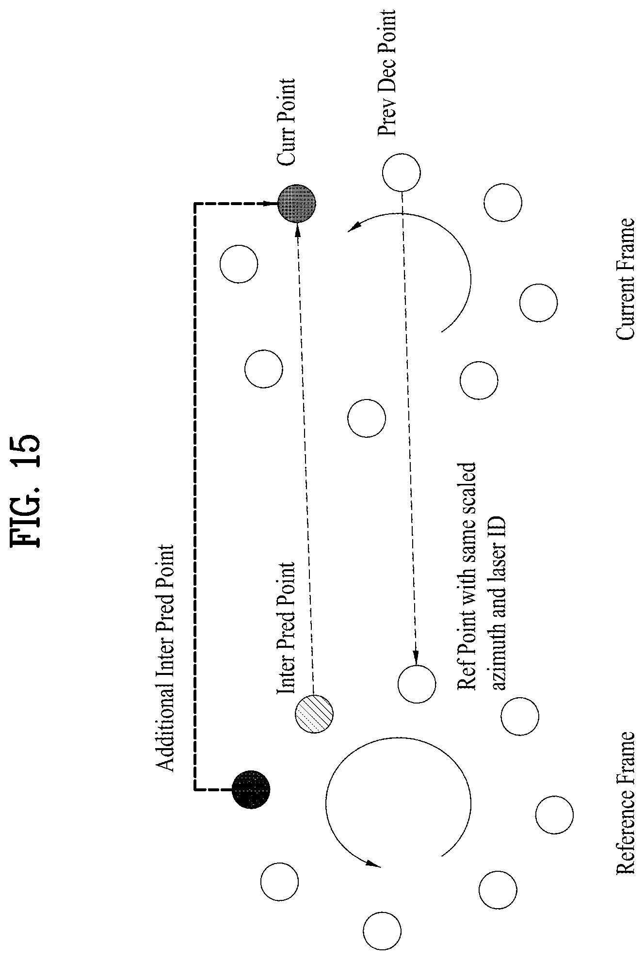 Patent US12568247 Figure 15 – Point cloud data transmission device, point cloud data transmission method, point cloud data reception device, and point cloud data reception method