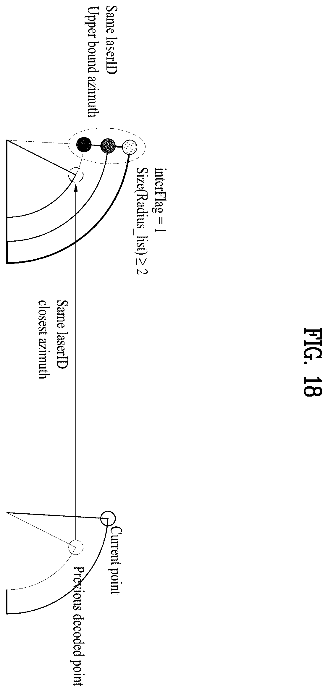 Patent US12568247 Figure 18 – Point cloud data transmission device, point cloud data transmission method, point cloud data reception device, and point cloud data reception method