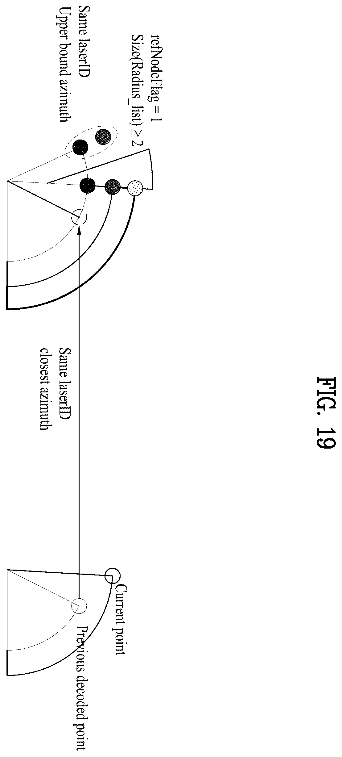 Patent US12568247 Figure 19 – Point cloud data transmission device, point cloud data transmission method, point cloud data reception device, and point cloud data reception method