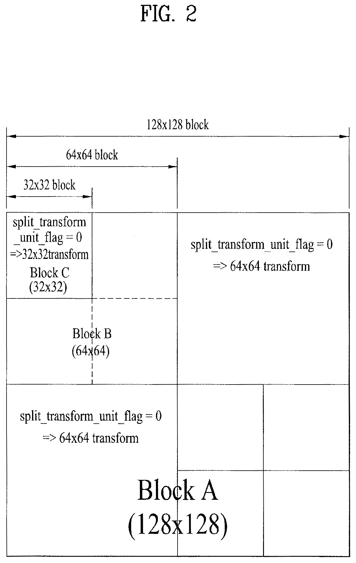 Patent US12568248 Figure 2 – Method and apparatus for decoding a video signal