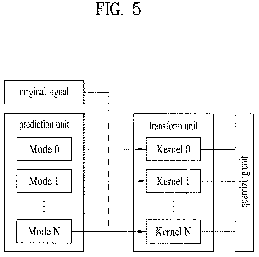 Patent US12568248 Figure 6 – Method and apparatus for decoding a video signal