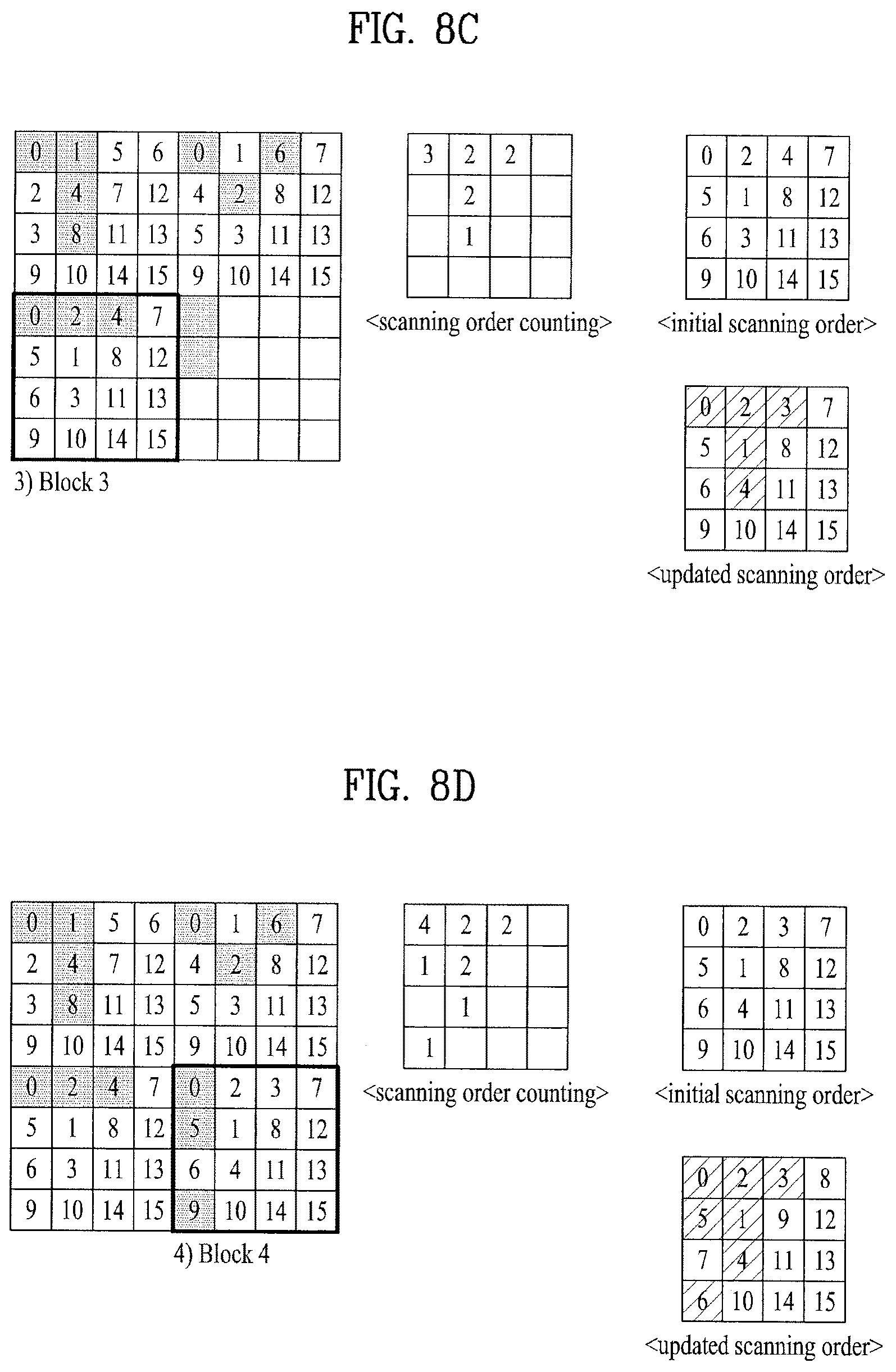 Patent US12568248 Figure 10 – Method and apparatus for decoding a video signal