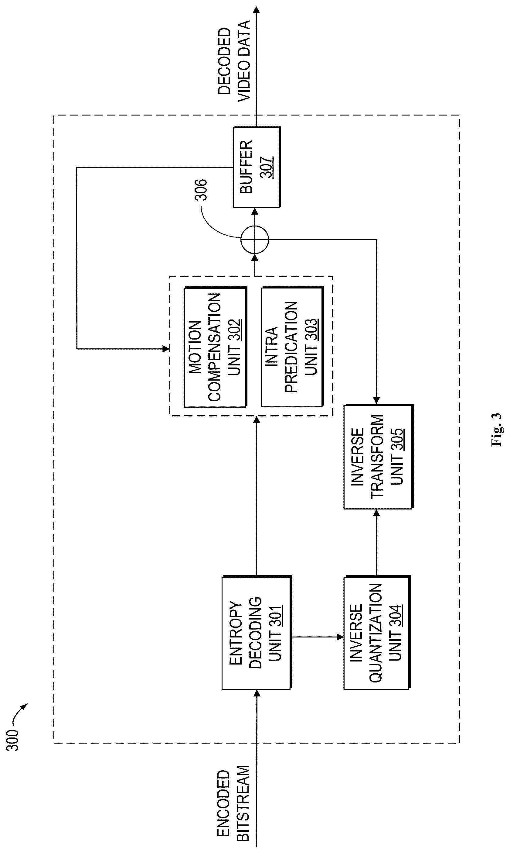Patent US12568249 Figure 3 – Method, apparatus, and medium for video processing