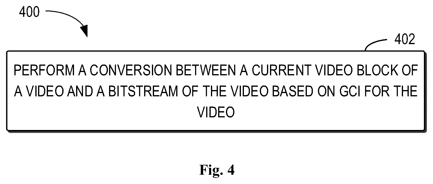 Patent US12568249 Figure 4 – Method, apparatus, and medium for video processing