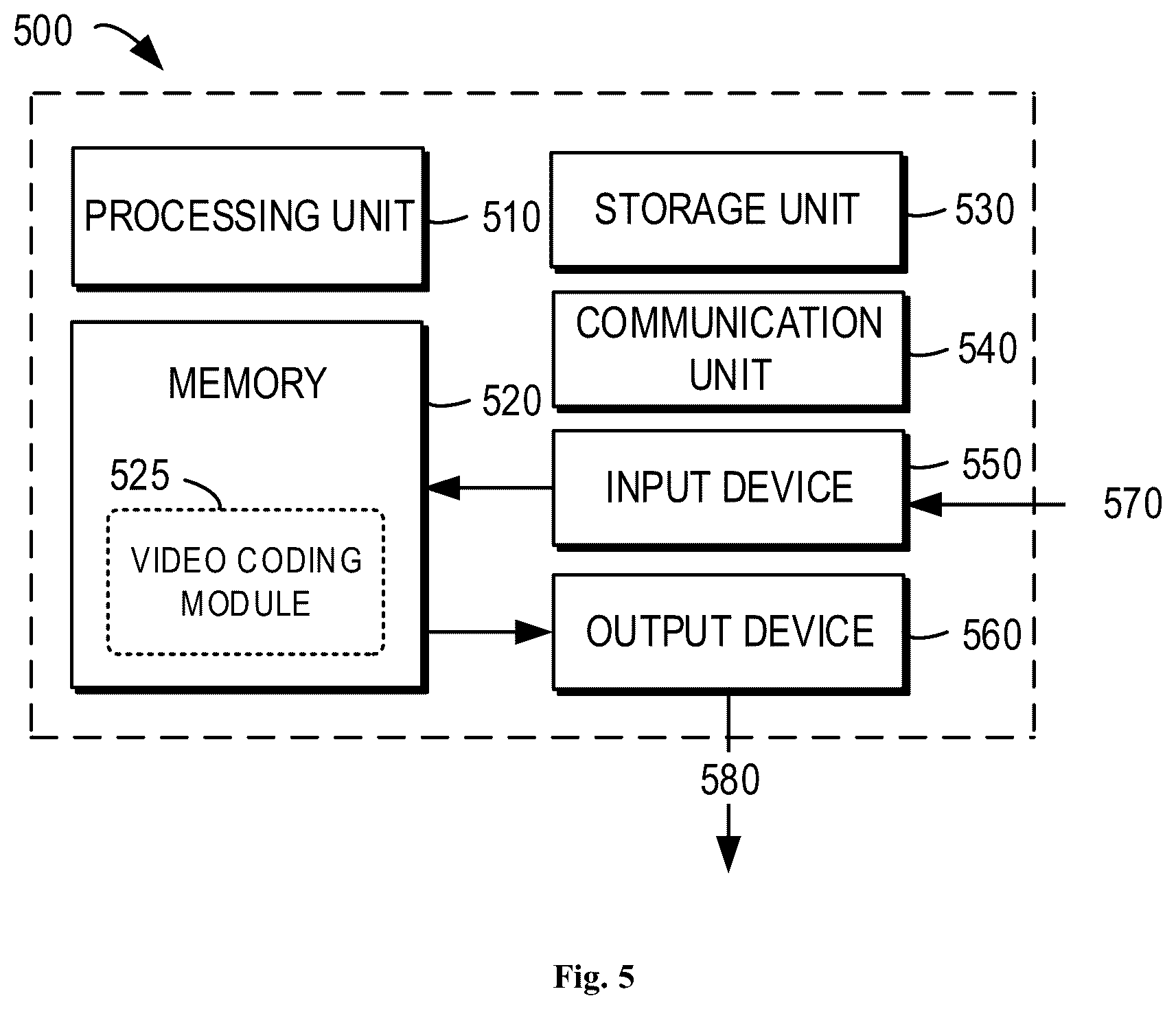 Patent US12568249 Figure 5 – Method, apparatus, and medium for video processing