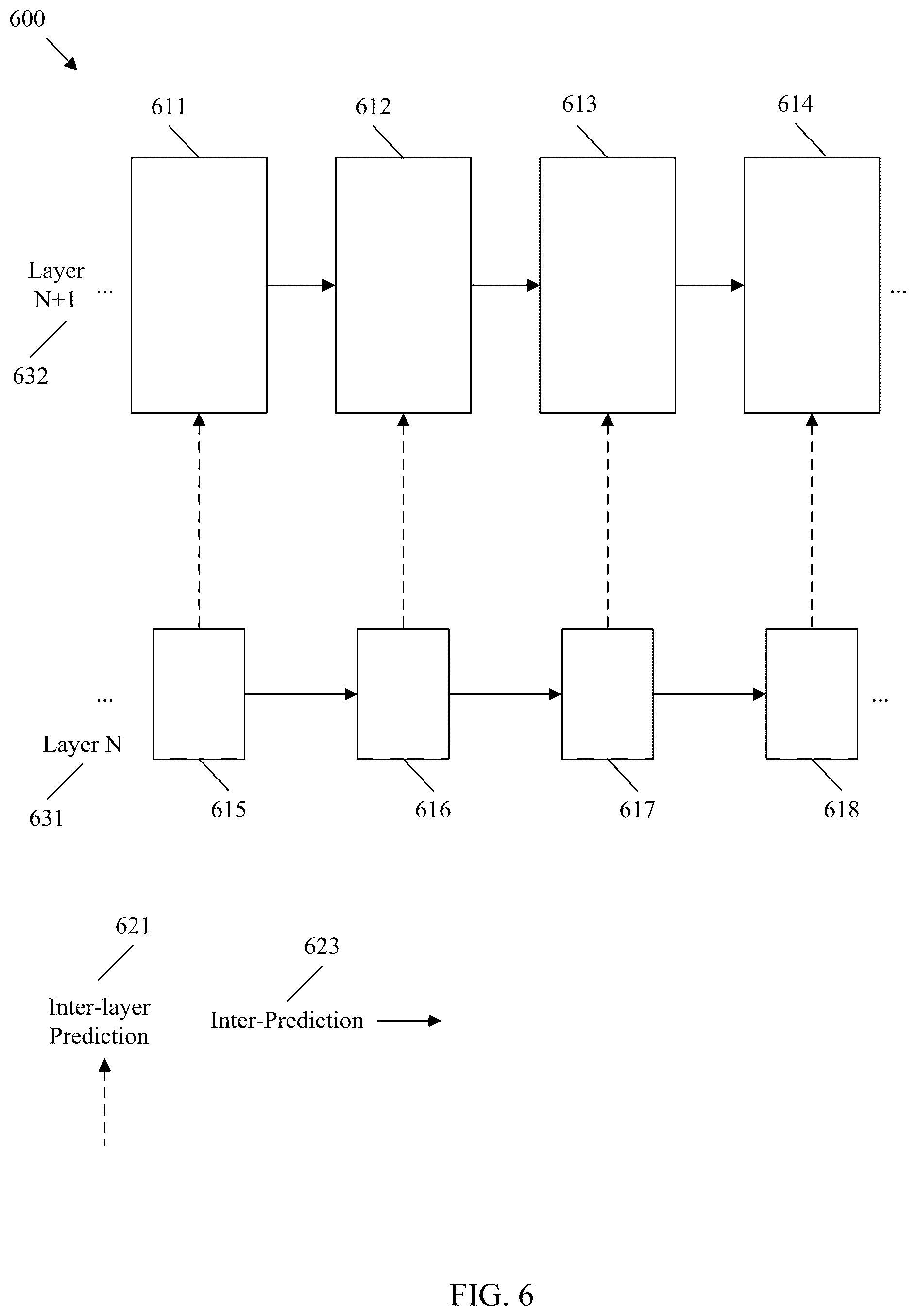 Patent US12568250 Figure 6 – DPB size based reference picture entry constraints