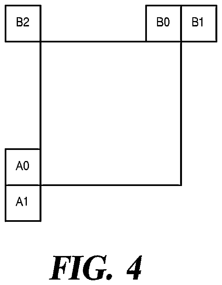 Patent US12568251 Figure 5 – Method and apparatus for video coding using super-resolution in-loop filter