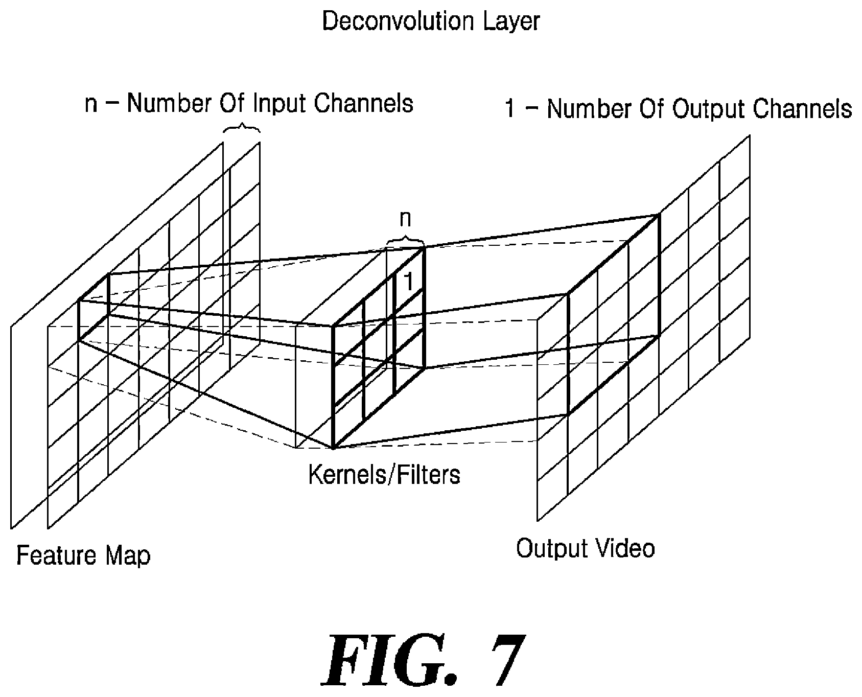 Patent US12568251 Figure 8 – Method and apparatus for video coding using super-resolution in-loop filter
