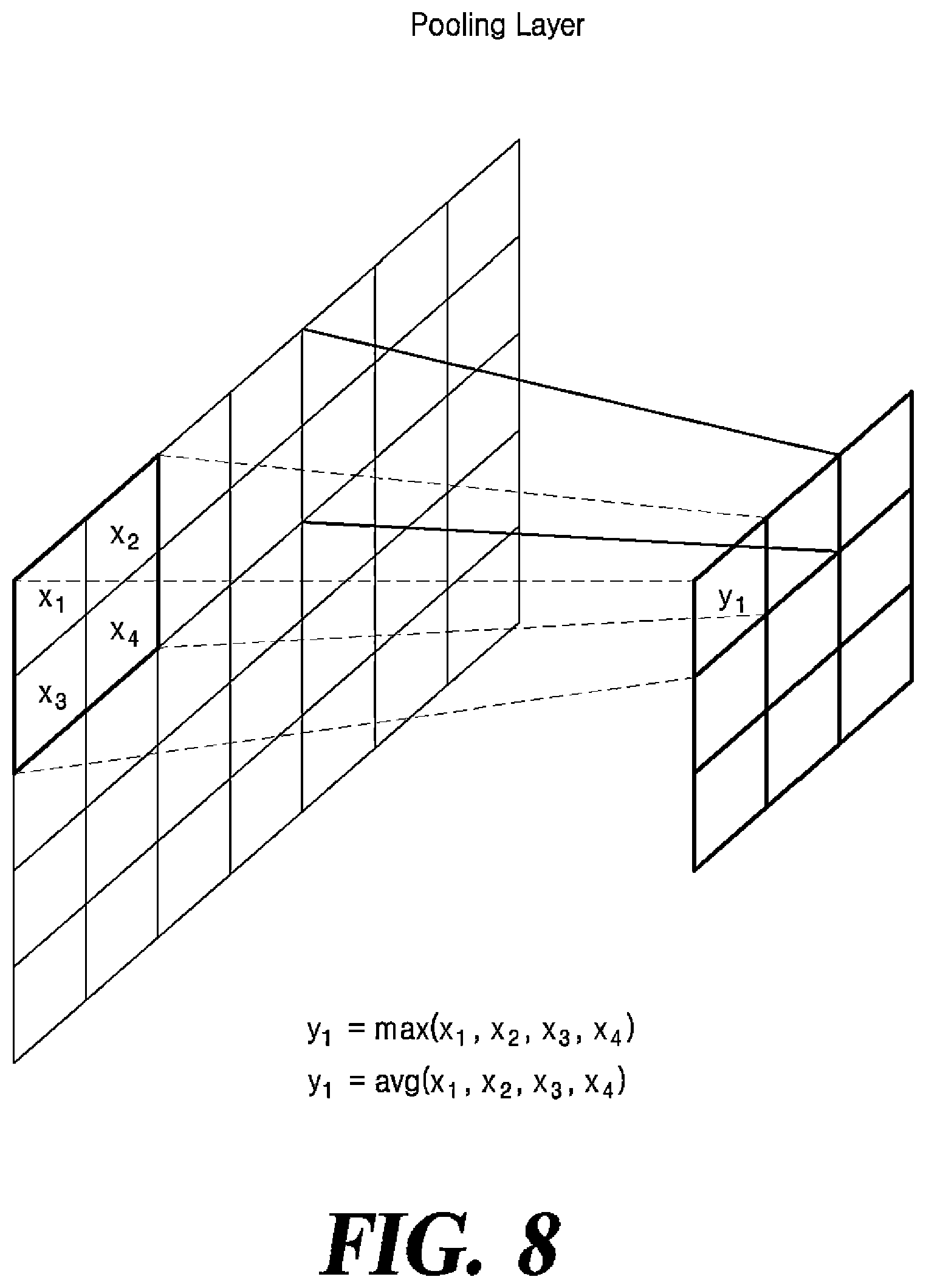 Patent US12568251 Figure 9 – Method and apparatus for video coding using super-resolution in-loop filter