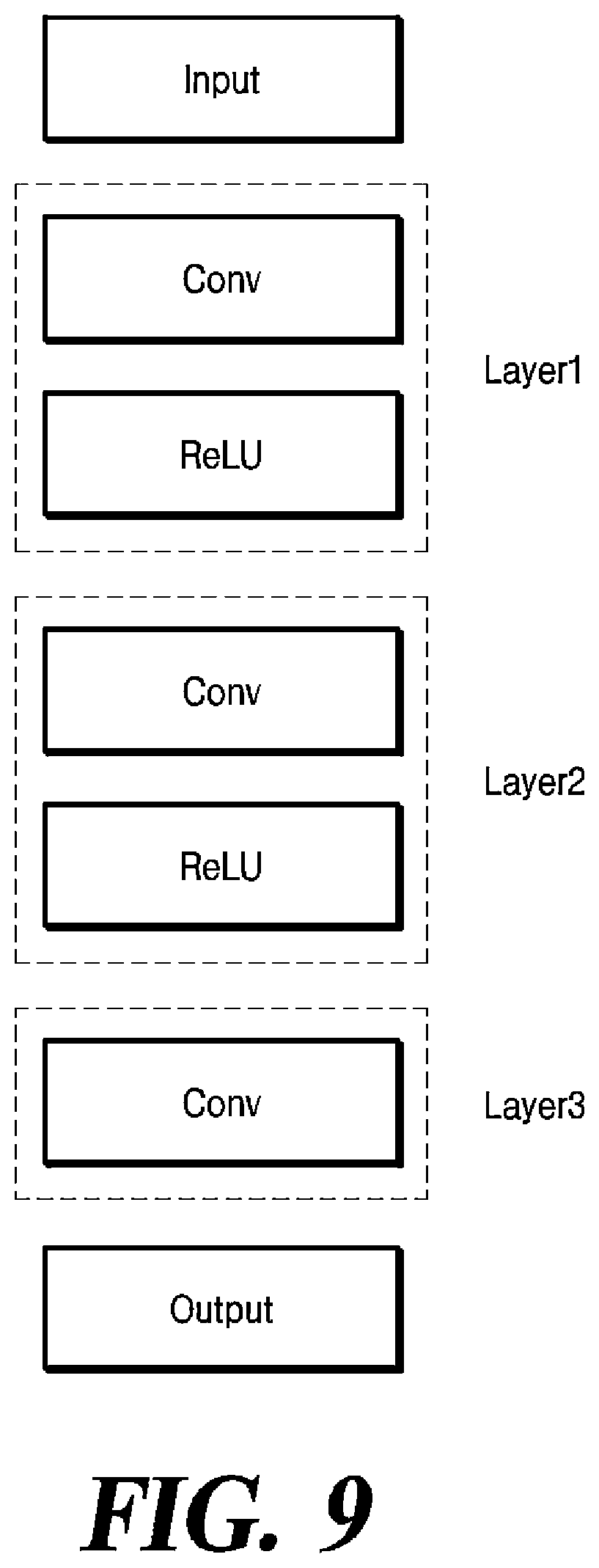 Patent US12568251 Figure 10 – Method and apparatus for video coding using super-resolution in-loop filter