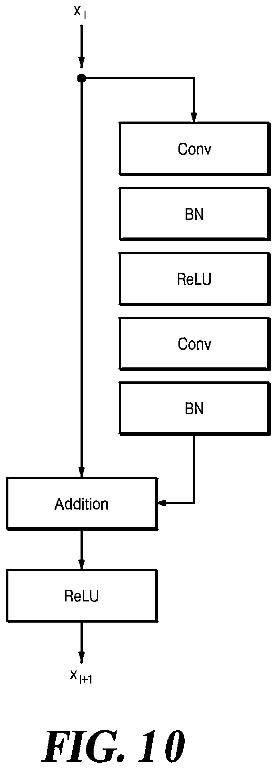 Patent US12568251 Figure 11 – Method and apparatus for video coding using super-resolution in-loop filter