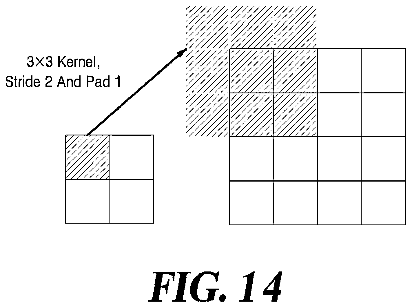 Patent US12568251 Figure 15 – Method and apparatus for video coding using super-resolution in-loop filter