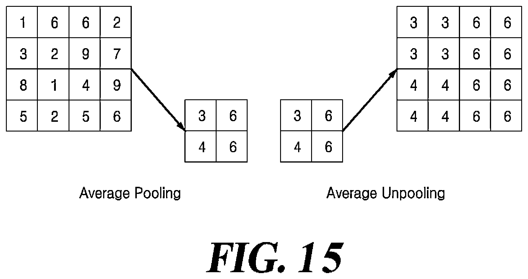 Patent US12568251 Figure 16 – Method and apparatus for video coding using super-resolution in-loop filter