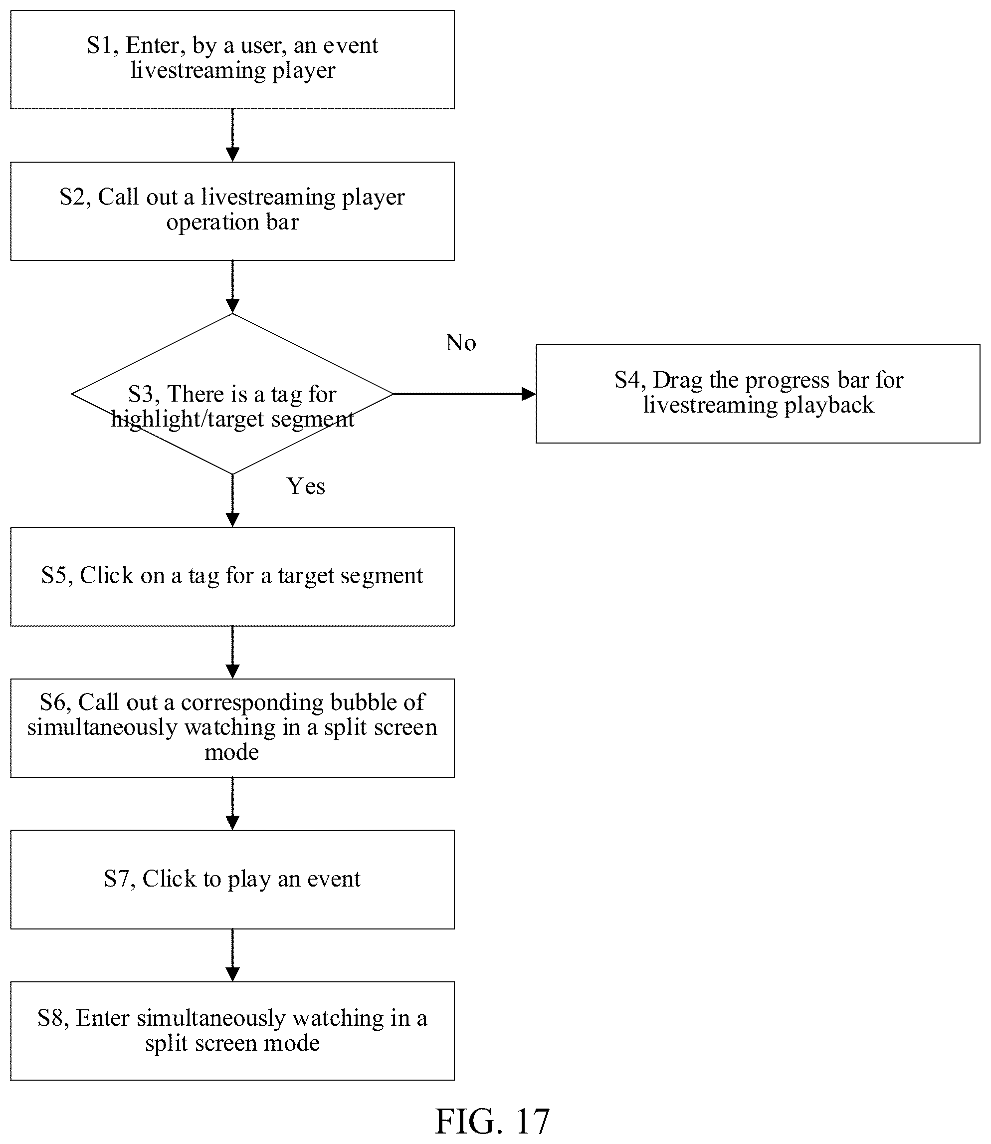 Patent US12568252 Figure 11 – Display method and apparatus for event livestreaming, device and storage medium