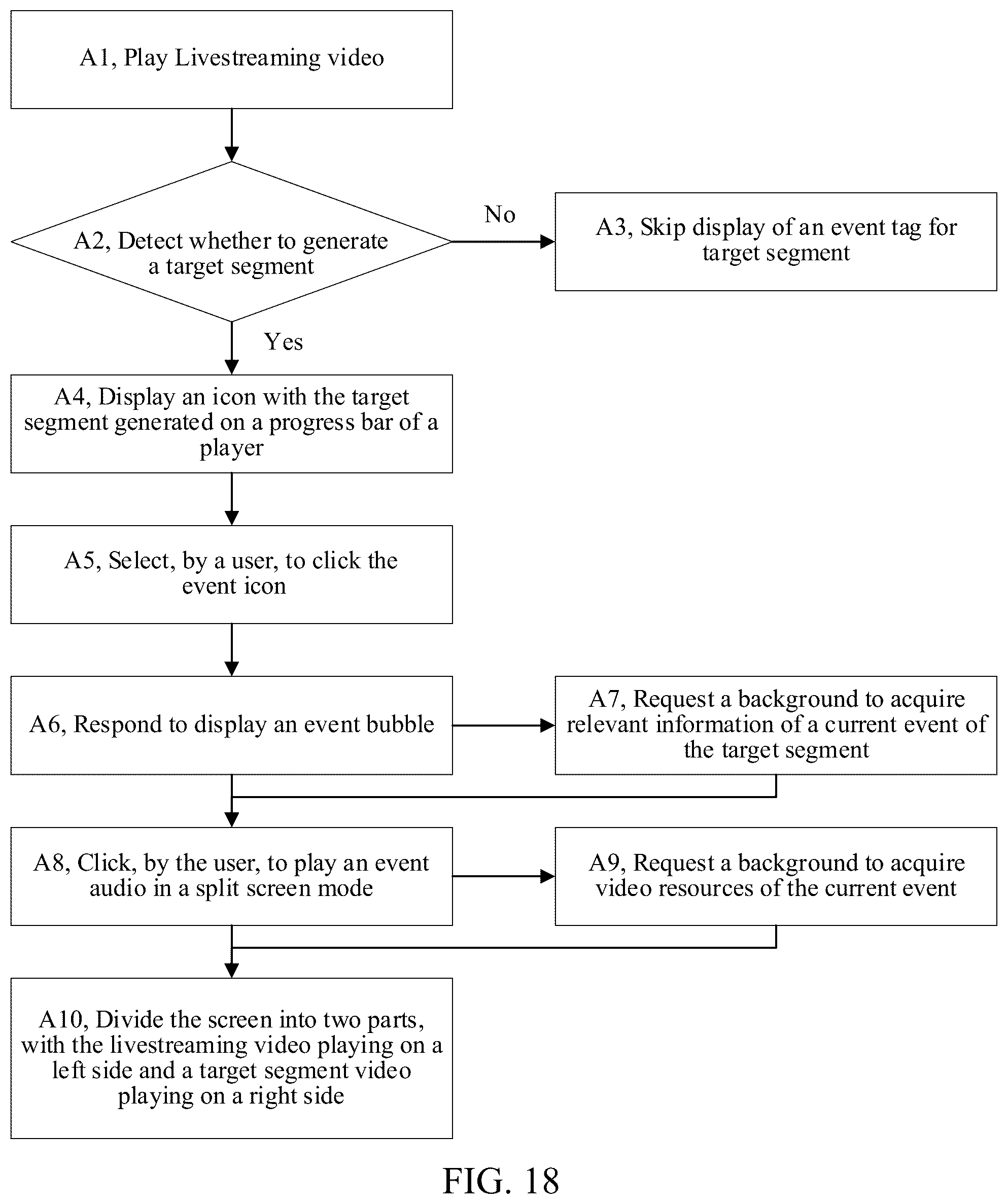 Patent US12568252 Figure 12 – Display method and apparatus for event livestreaming, device and storage medium