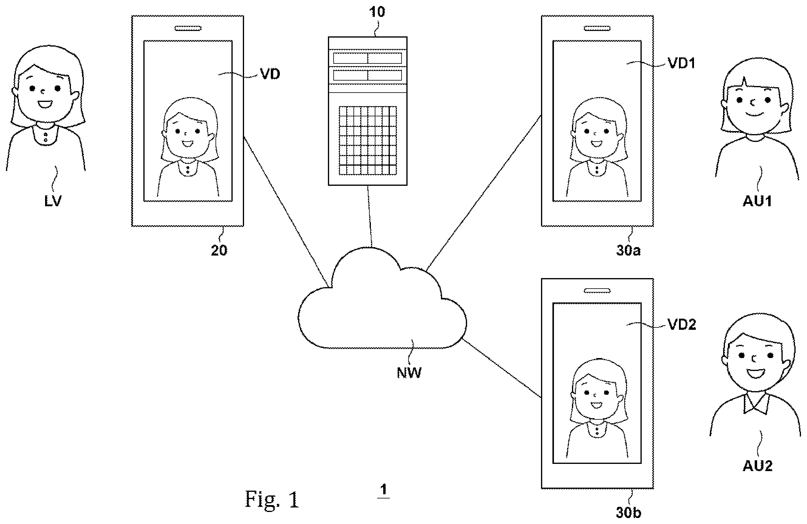 Patent US12568253 Figure 1 – Server and method