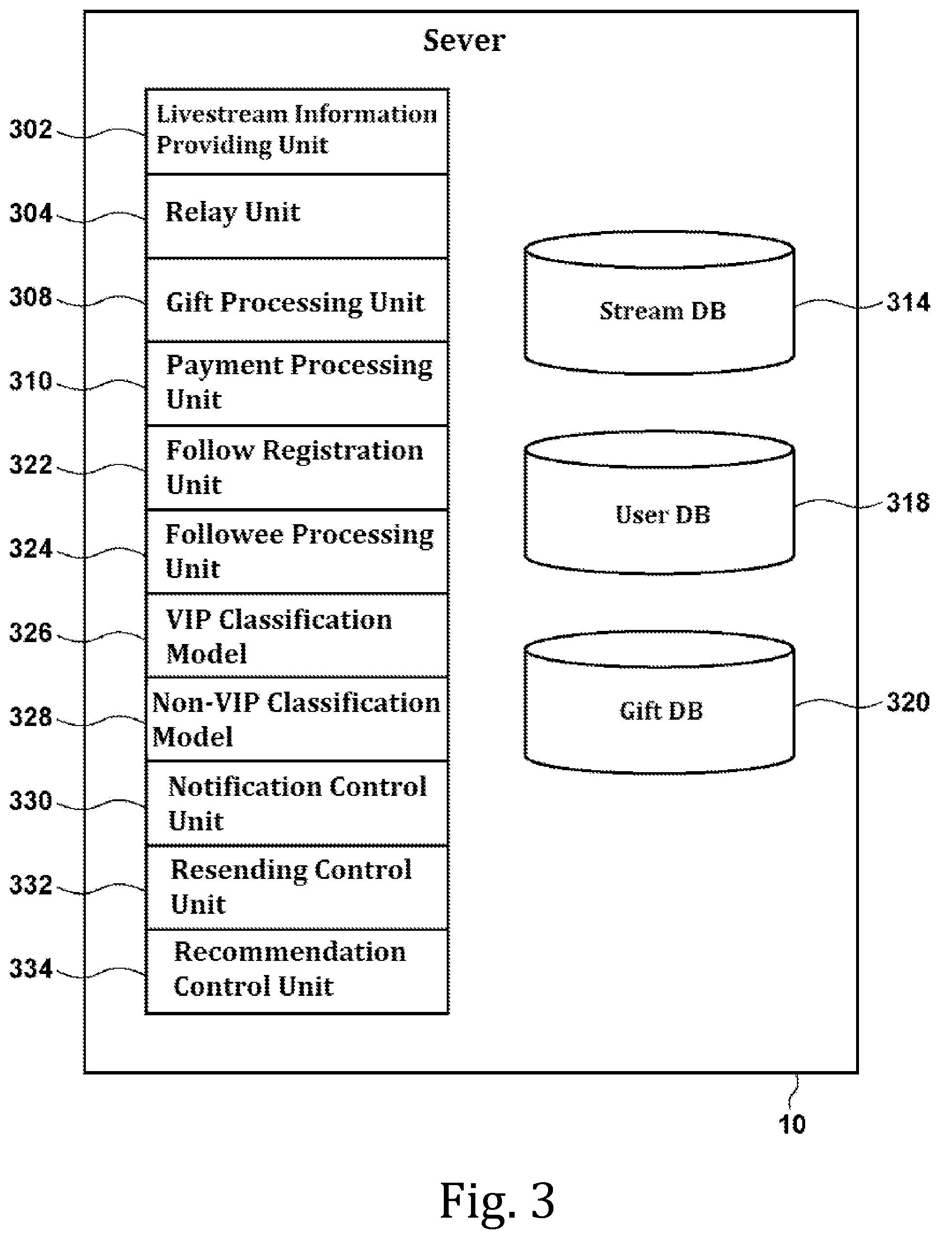 Patent US12568253 Figure 3 – Server and method