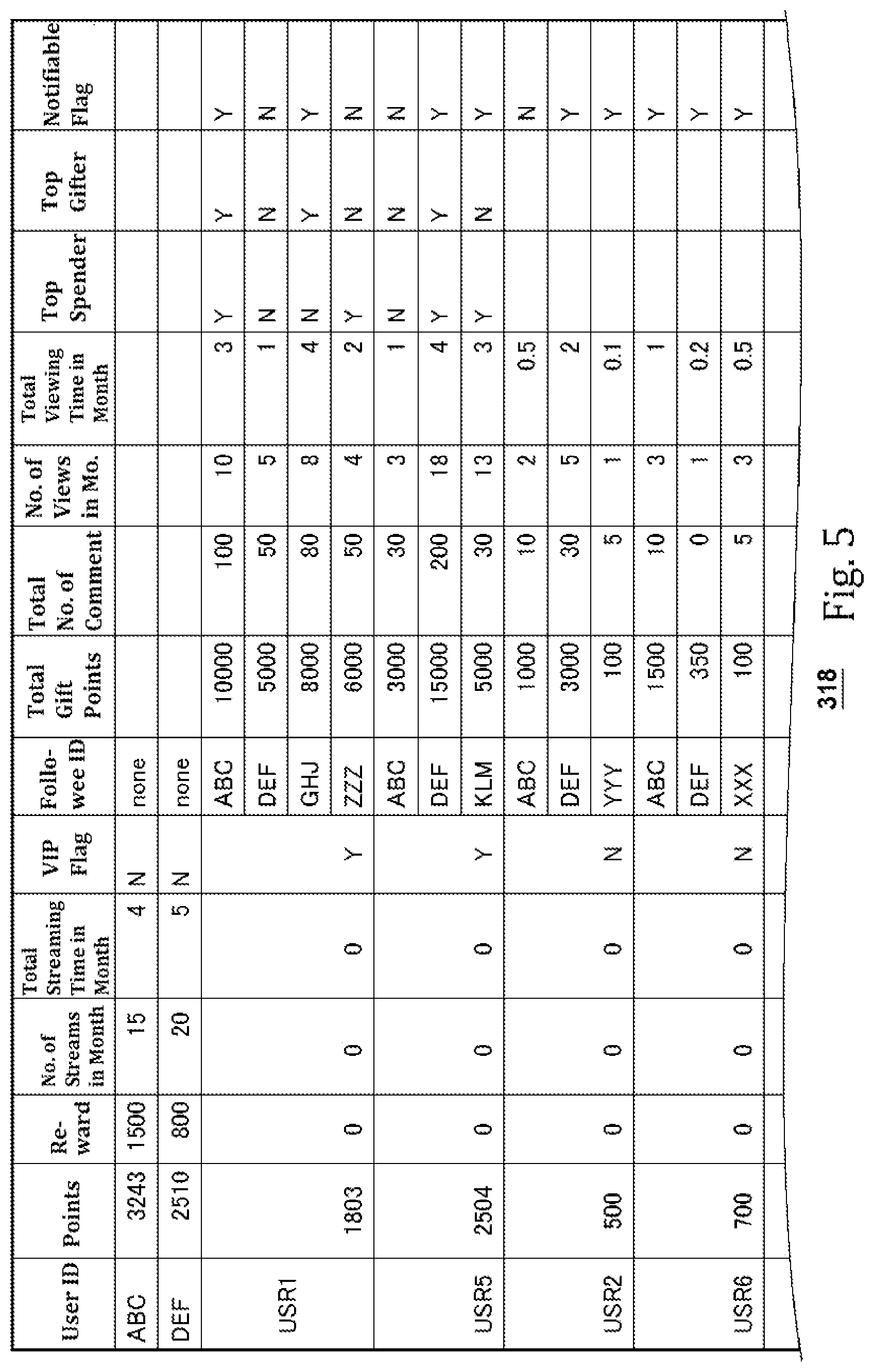 Patent US12568253 Figure 5 – Server and method