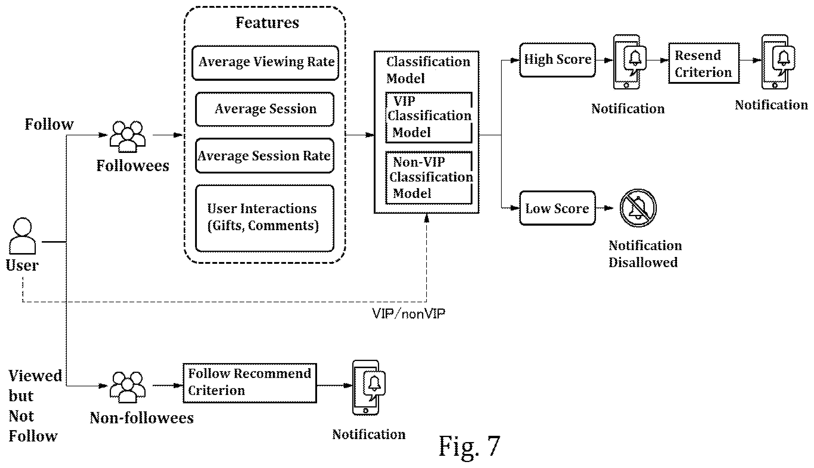 Patent US12568253 Figure 7 – Server and method