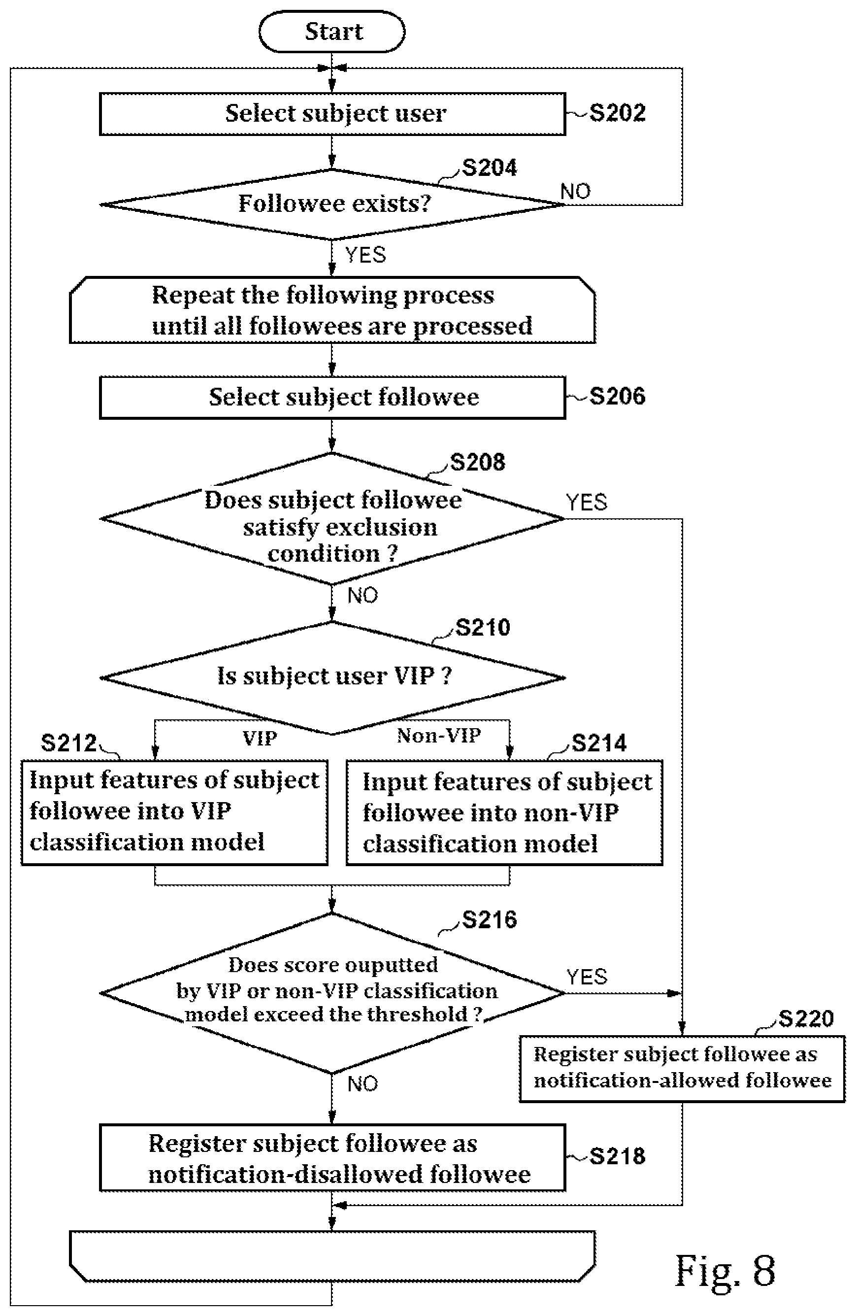 Patent US12568253 Figure 8 – Server and method