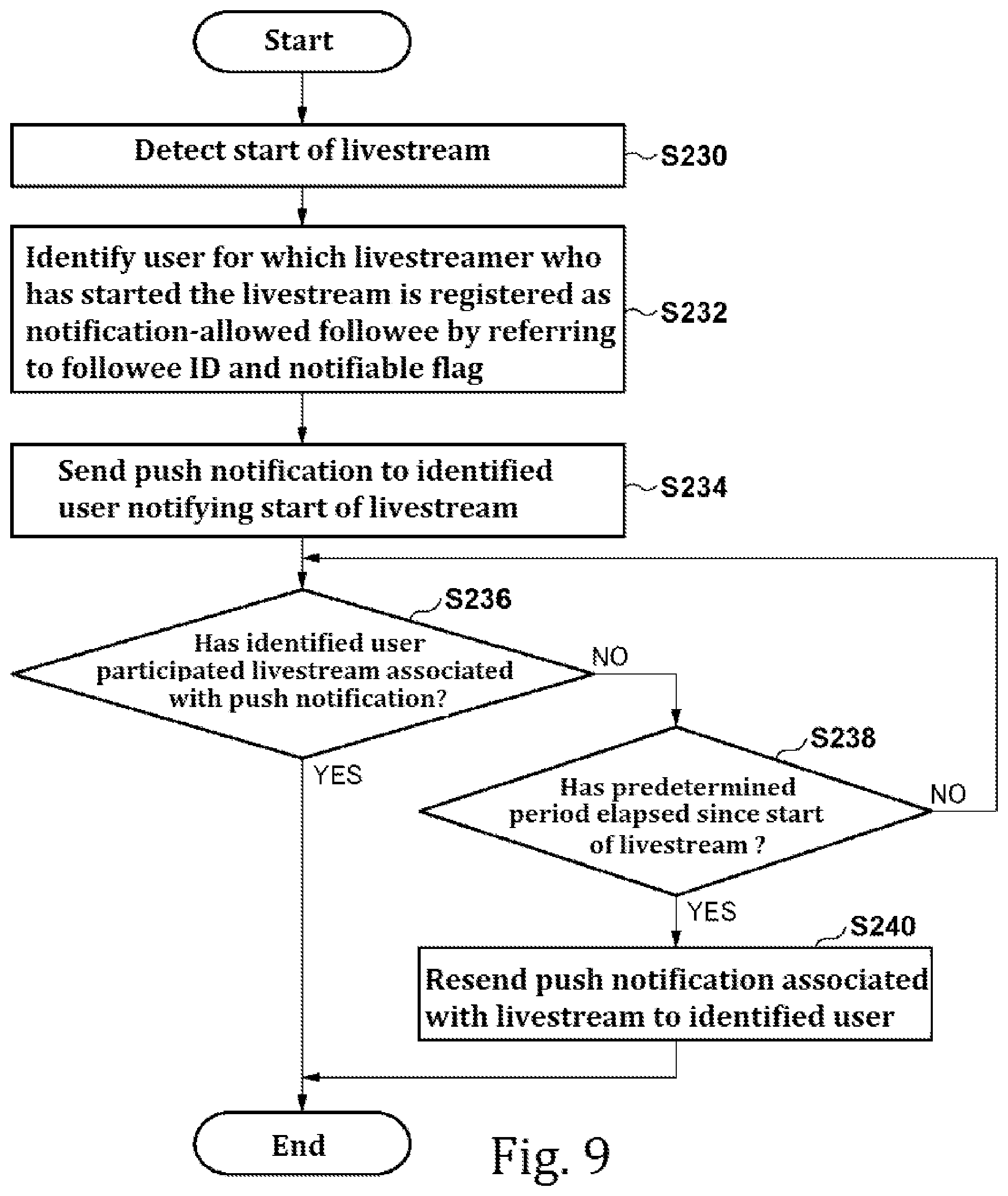 Patent US12568253 Figure 9 – Server and method