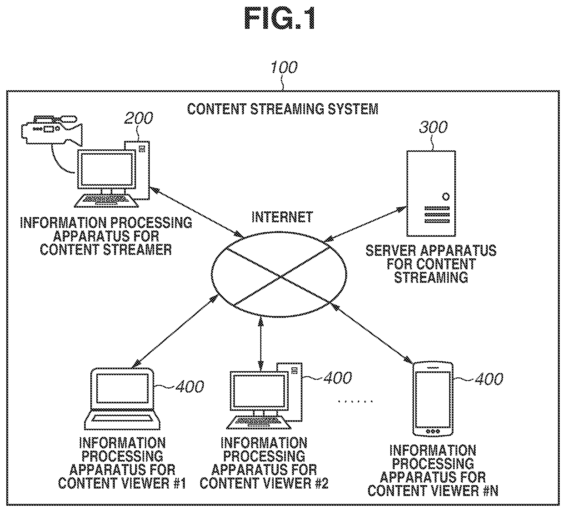 Patent US12568254 Figure 1 – Information processing apparatus, control method for information processing apparatus, storage medium, information processing system, and control method for information processing system