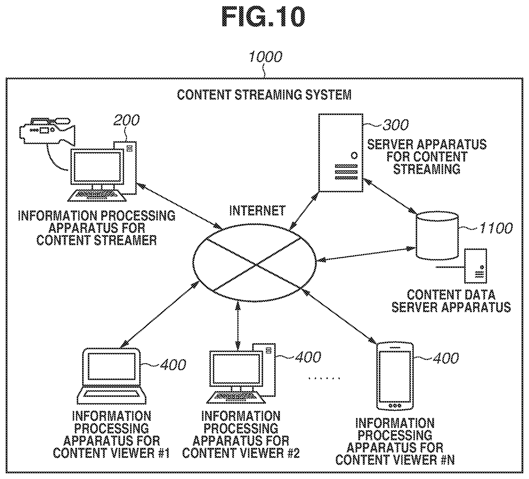 Patent US12568254 Figure 12 – Information processing apparatus, control method for information processing apparatus, storage medium, information processing system, and control method for information processing system