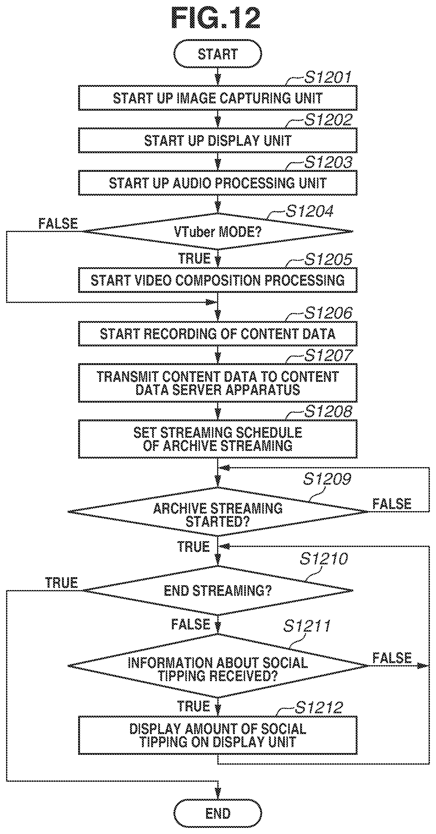 Patent US12568254 Figure 14 – Information processing apparatus, control method for information processing apparatus, storage medium, information processing system, and control method for information processing system