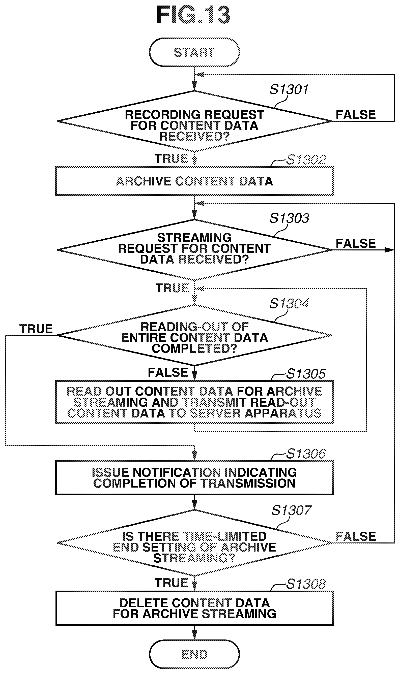 Patent US12568254 Figure 15 – Information processing apparatus, control method for information processing apparatus, storage medium, information processing system, and control method for information processing system