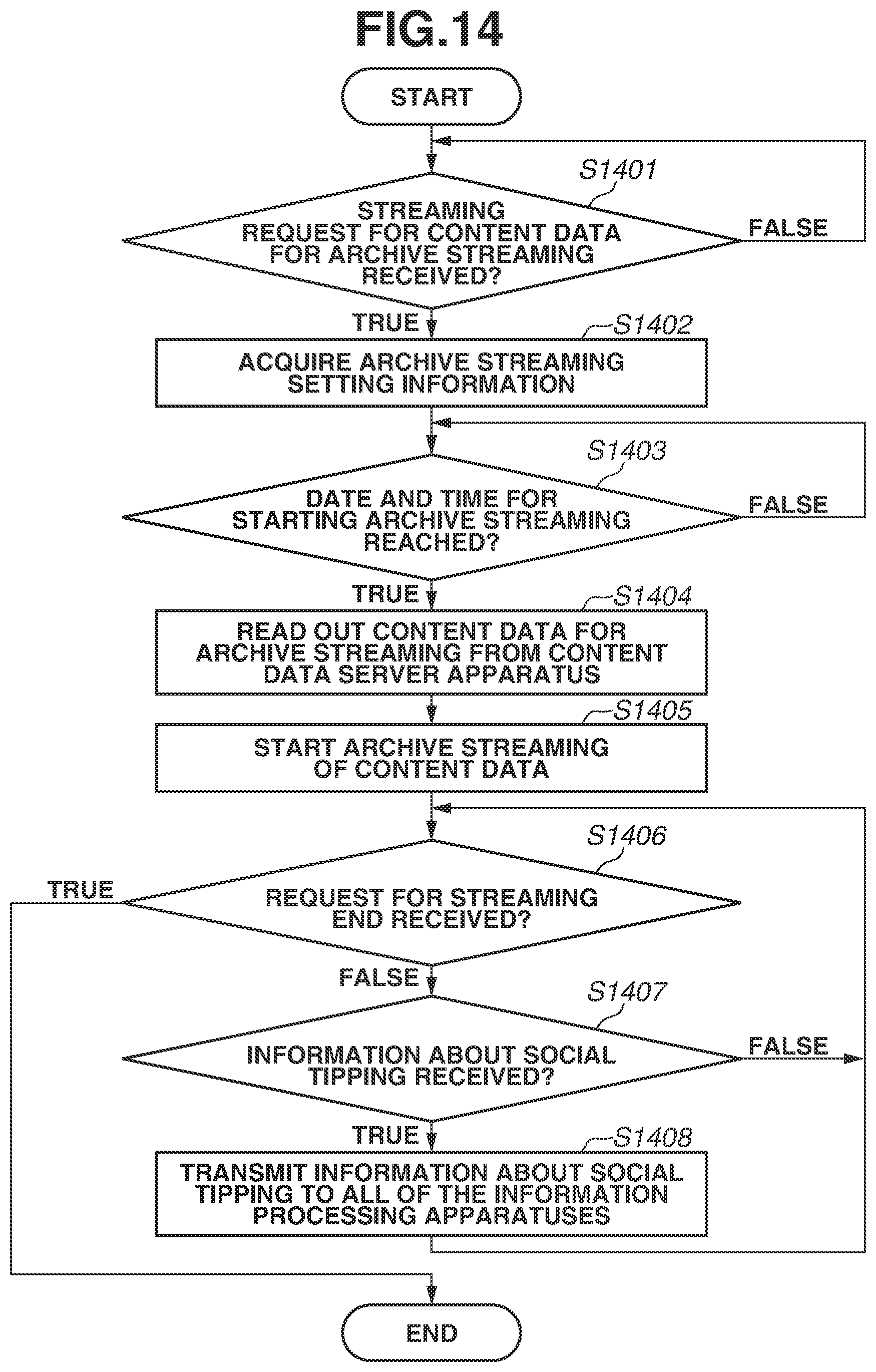 Patent US12568254 Figure 16 – Information processing apparatus, control method for information processing apparatus, storage medium, information processing system, and control method for information processing system