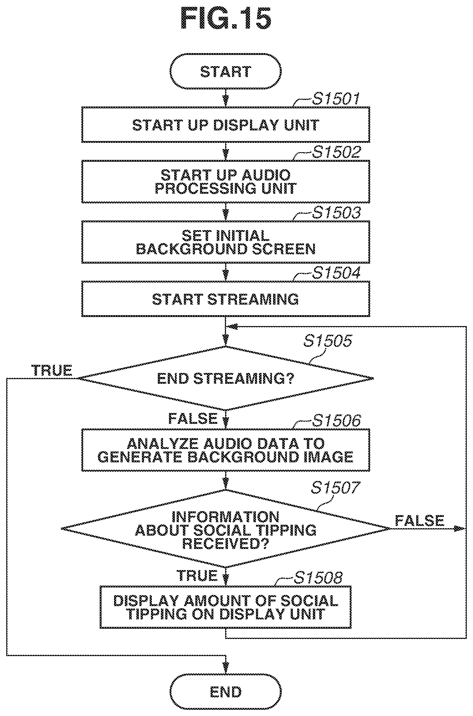 Patent US12568254 Figure 17 – Information processing apparatus, control method for information processing apparatus, storage medium, information processing system, and control method for information processing system
