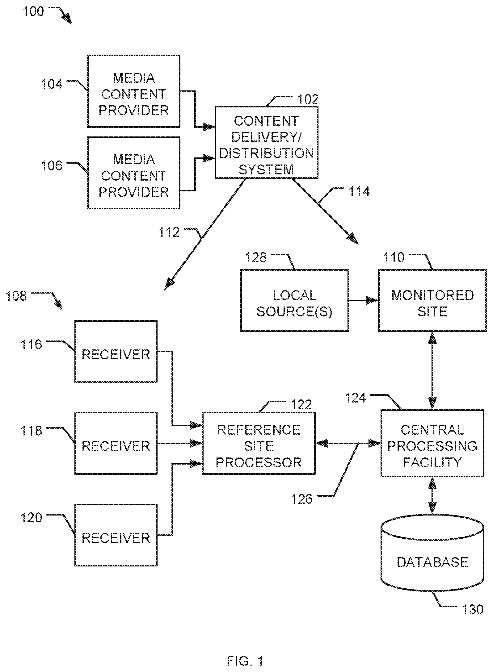 Patent US12568255 Figure 1 – Methods and apparatus for identifying media content using temporal signal characteristics