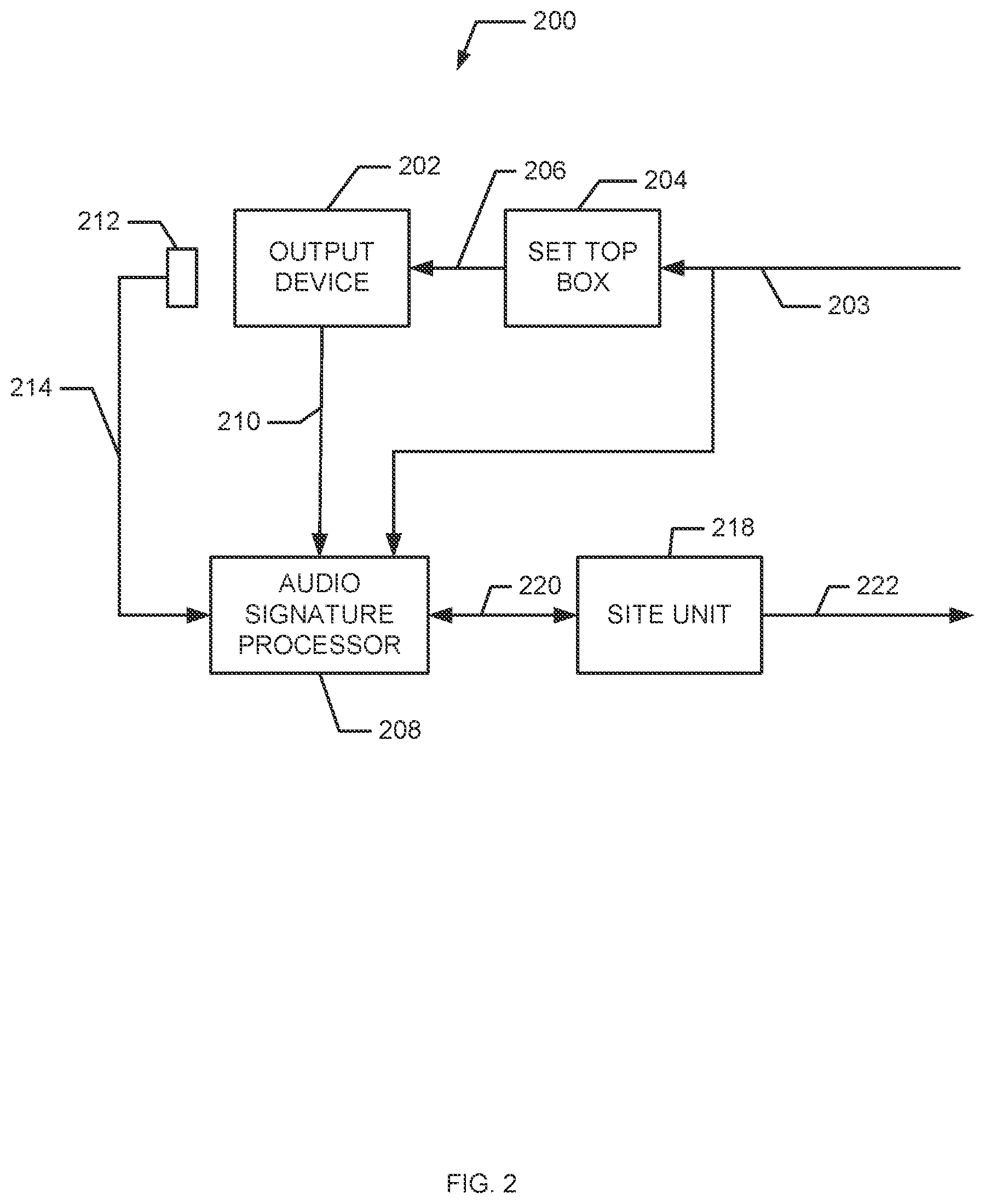Patent US12568255 Figure 2 – Methods and apparatus for identifying media content using temporal signal characteristics